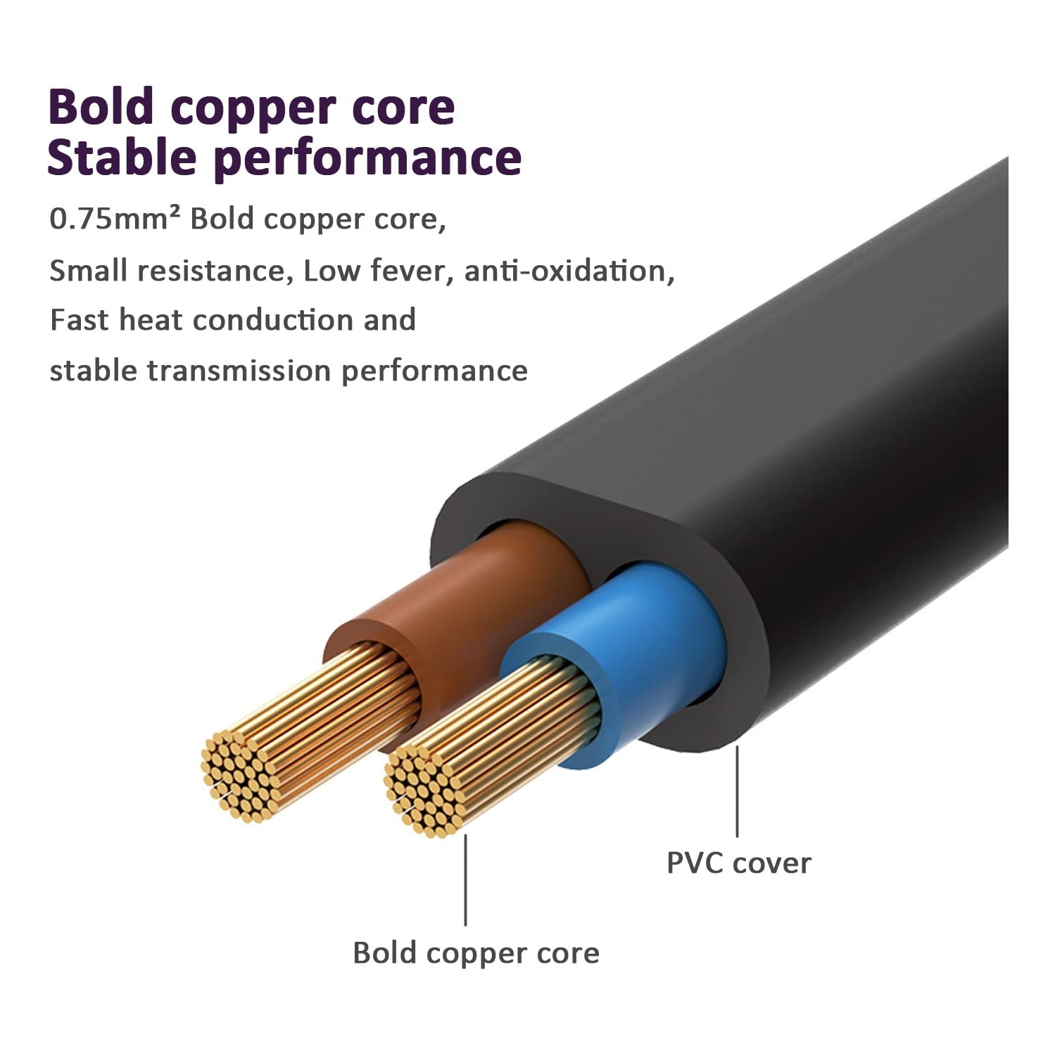 2-Slot UL Certified Power Cord 2 Prong AC Wall Cable for LED LCD TV Samsung LG Sharp Canon Pixma Hp Brother Lexmark