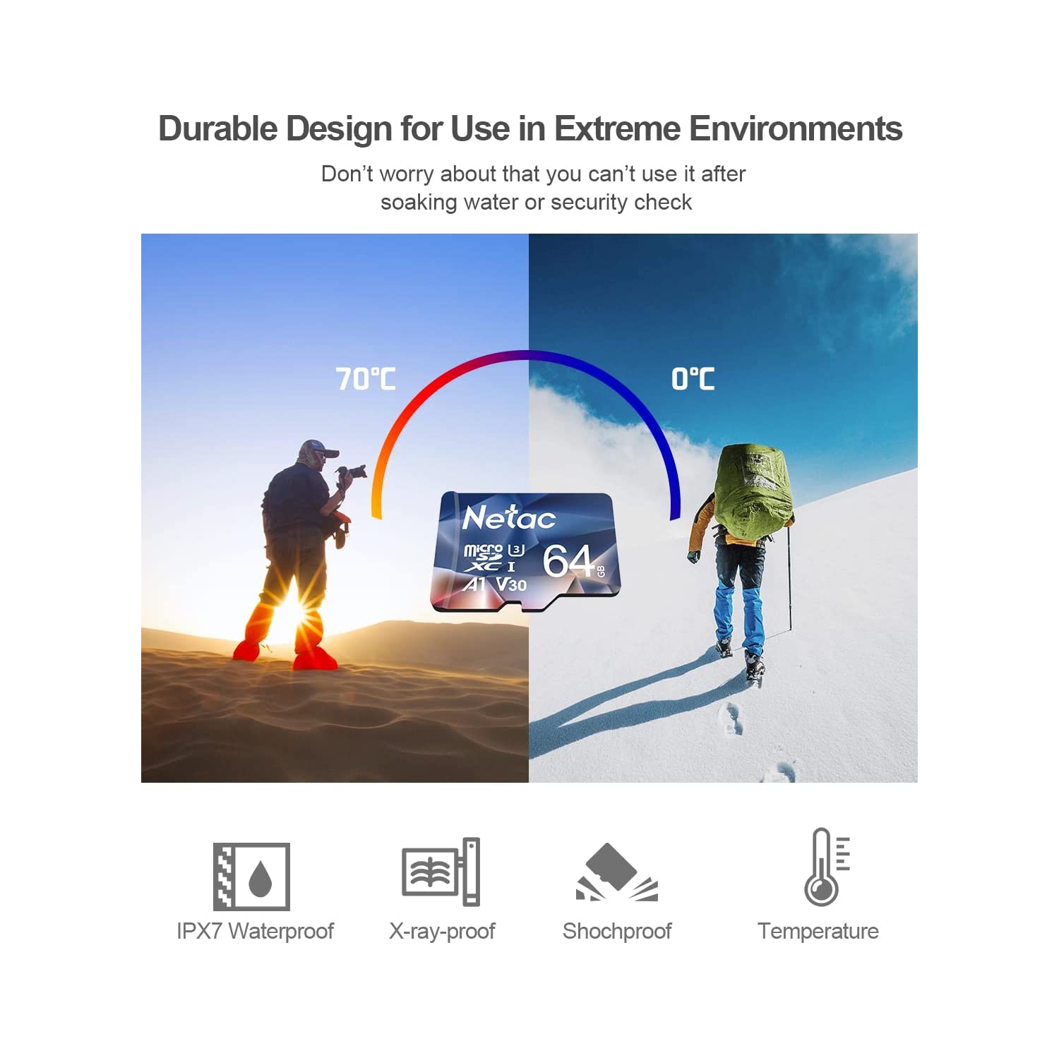 64GB microSDXC Card, UHS-I Memory Card - 100MB/s, 667X, U3, Class10, V30, A1, FAT32, High Speed 64GB TF Card -