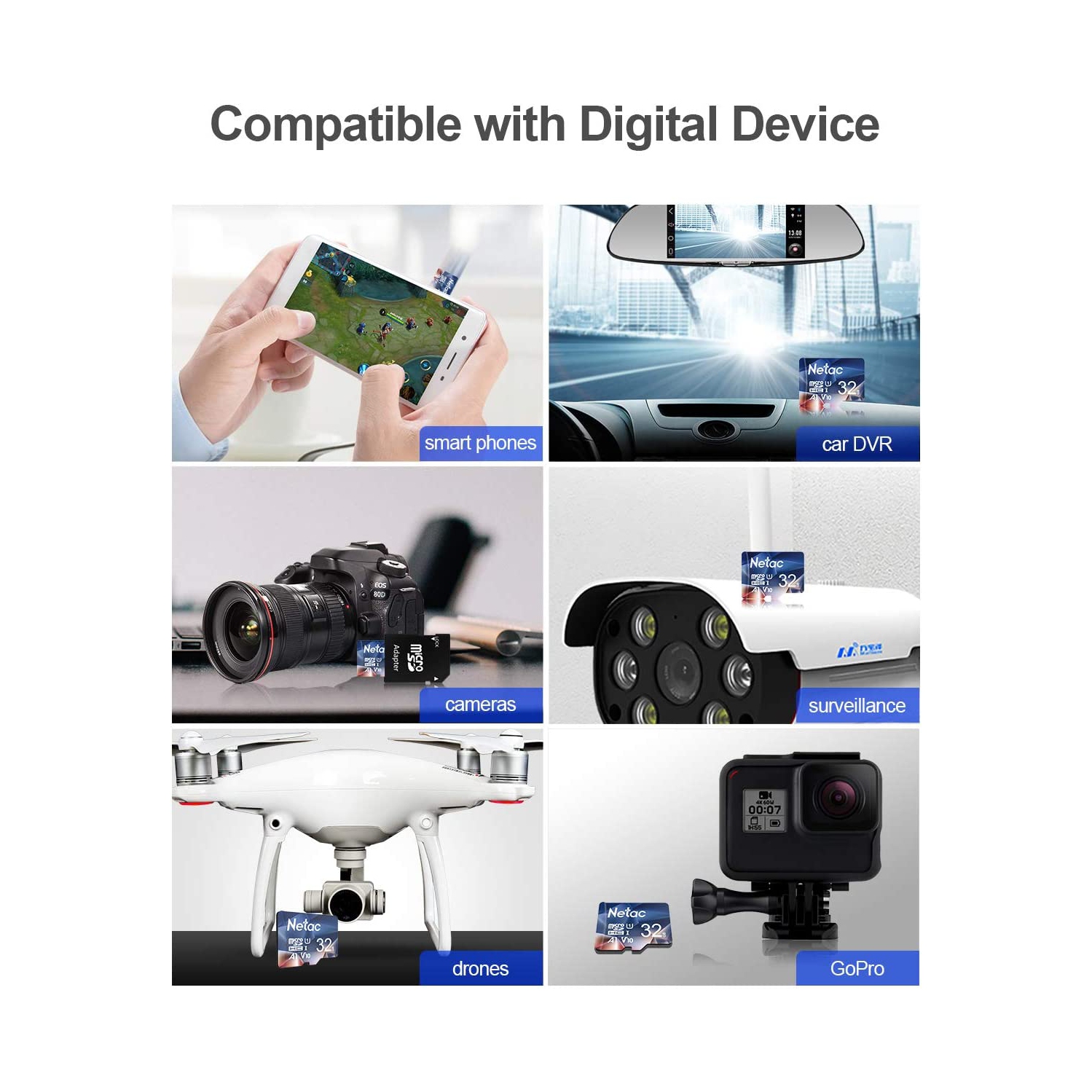 32GB microSDHC Card, microSDHC UHS-I Card - 90MB/s, 600X, U1, C10, V10, A1, FAT32, High Speed TF Card - P500