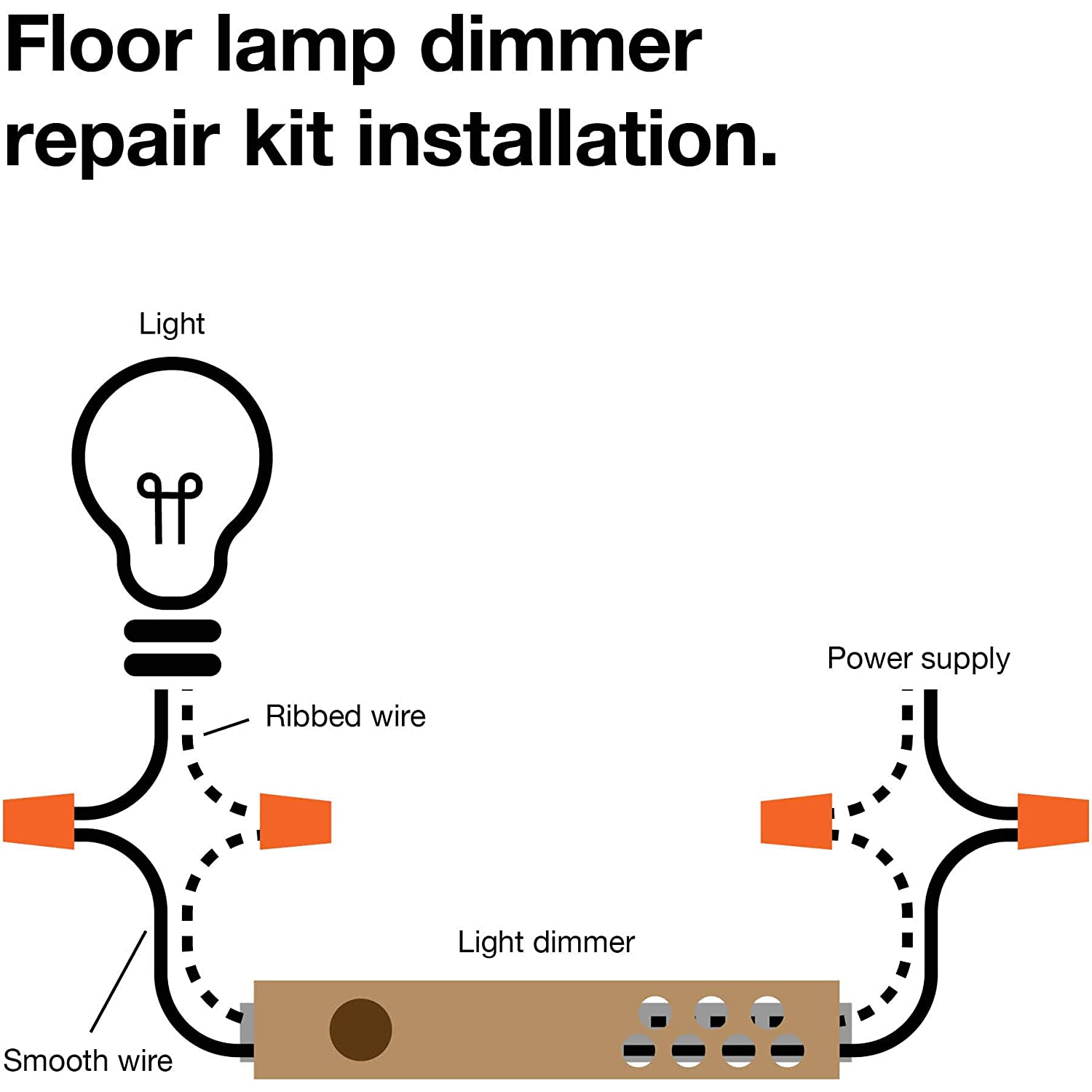 Rotary Dimmer Switch for Halogen Lamps, Incandes Lamps, Max. 500W 120VAC Replacement/Repair Kit - TD49