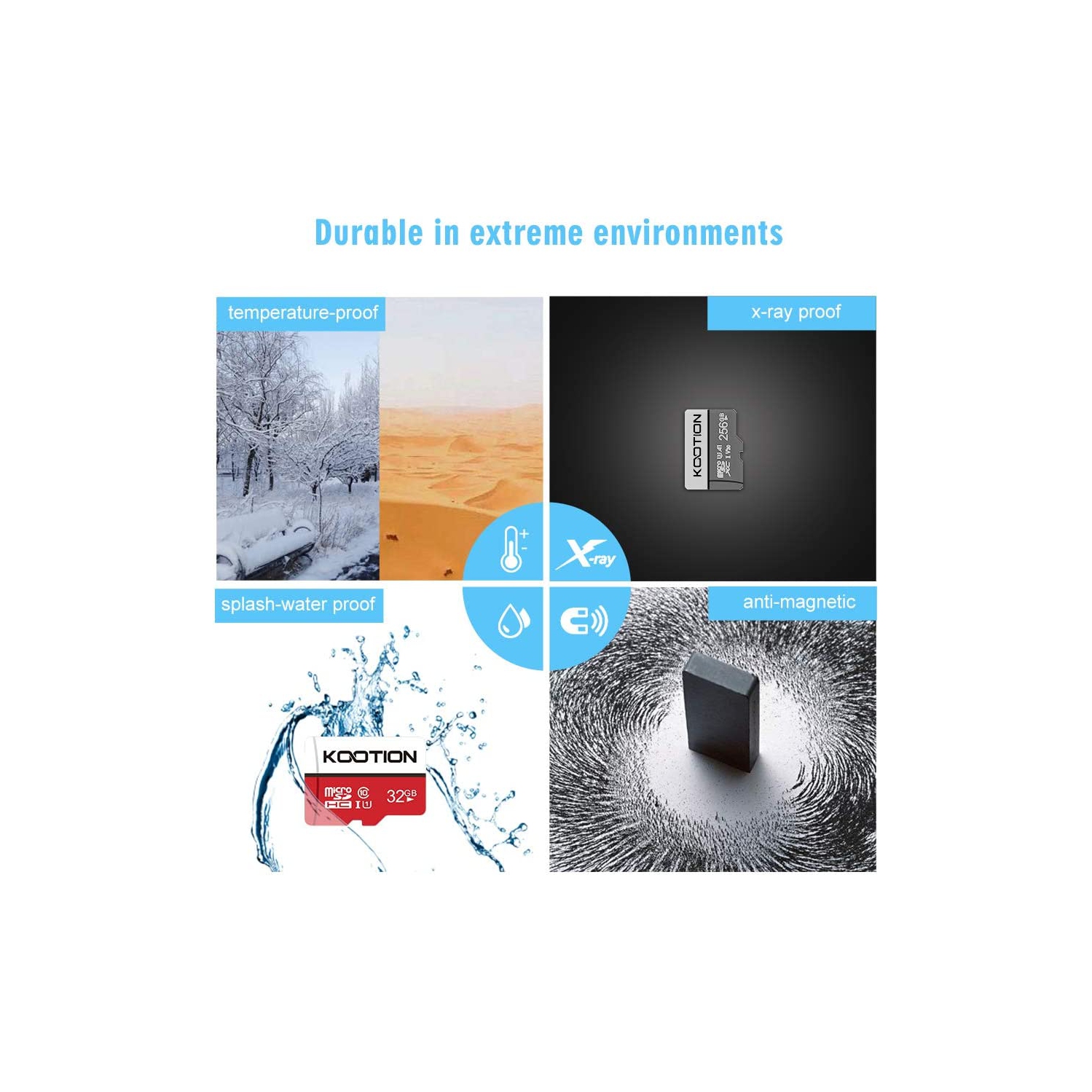 32GB Micro SD Card 2-Pack Class 10 Micro SDHC Card UHS-I Memory Card Ultra High Speed TF Card, C10, U1, 32 GB