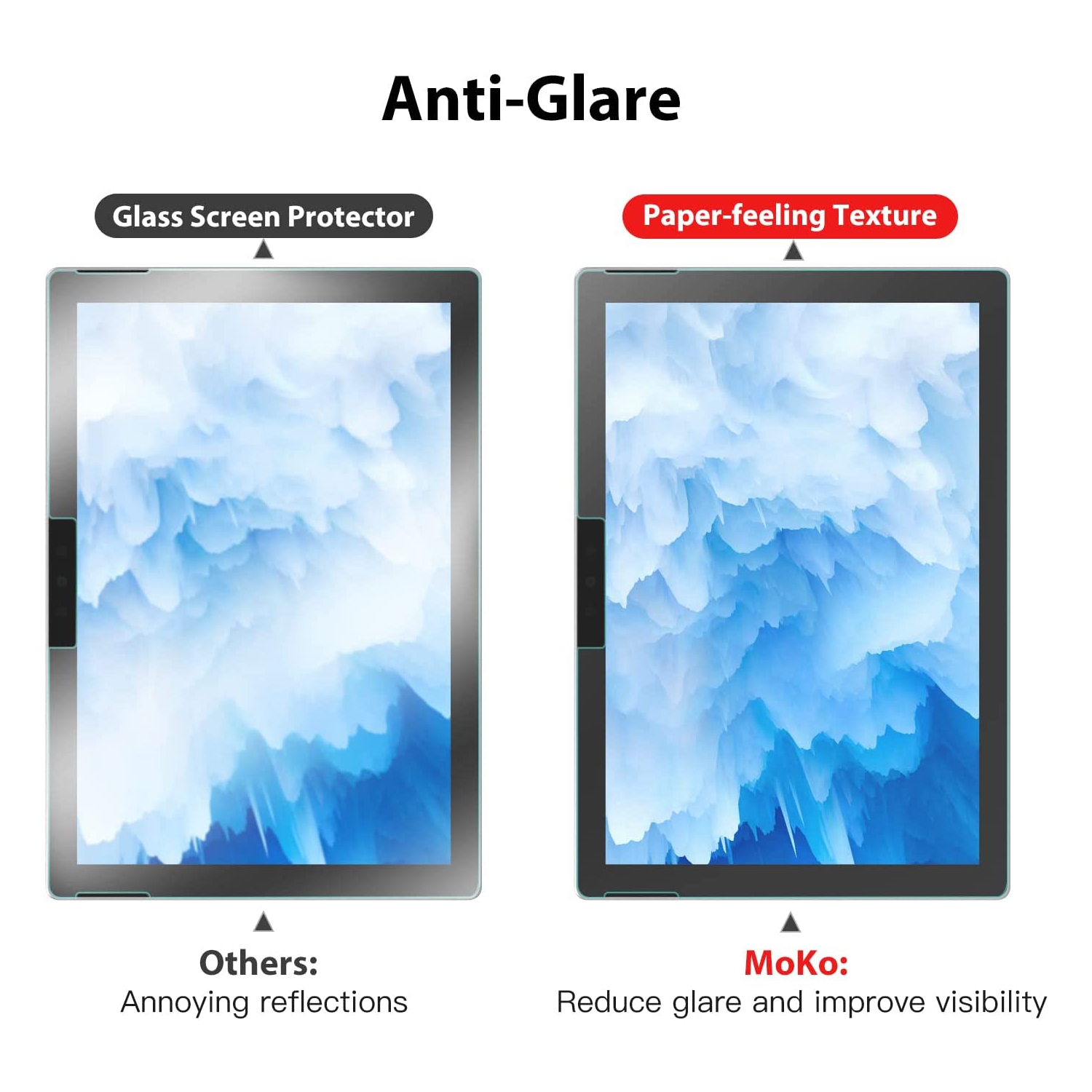 Protecteur d’écran semblable au papier compatible avec la Surface Go 3 de Microsoft/la Surface Go 2 2020/la Surface Go 2018 de Microsoft