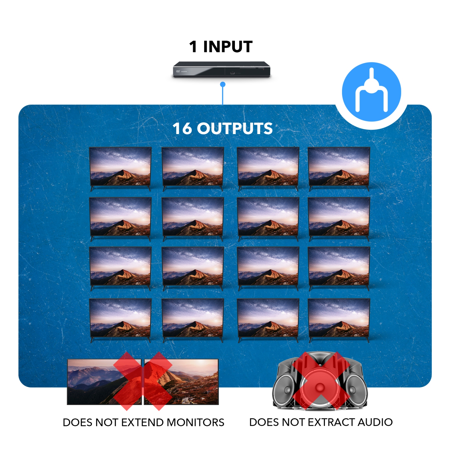 1x16 HDMI Splitter : 1-In 16-Out, UltraHD 4K, EDID
