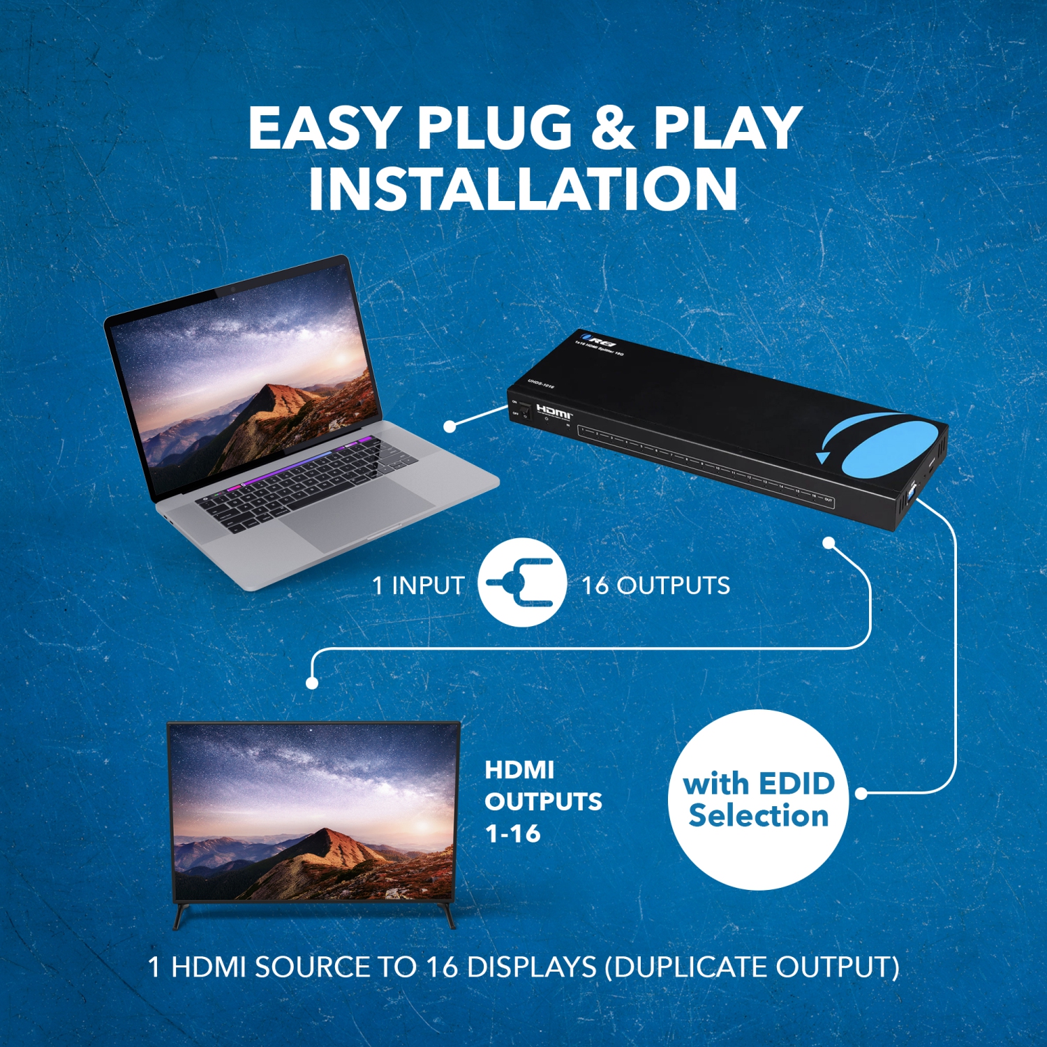 1x16 HDMI Splitter : 1-In 16-Out, UltraHD 4K, EDID