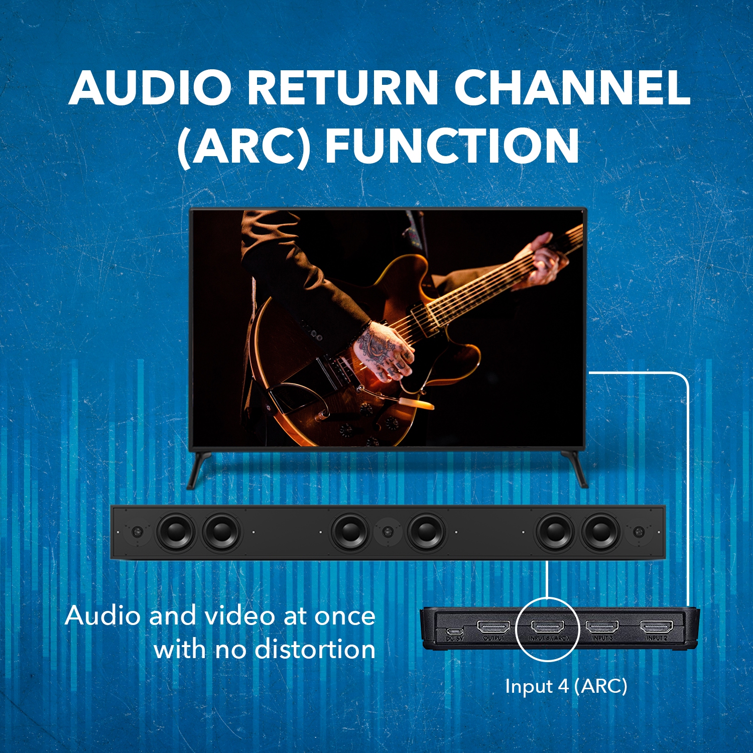 4K ARC 4x1 HDMI Switcher - Supports 4K @ 60Hz, Connect Sound Bar With ARC