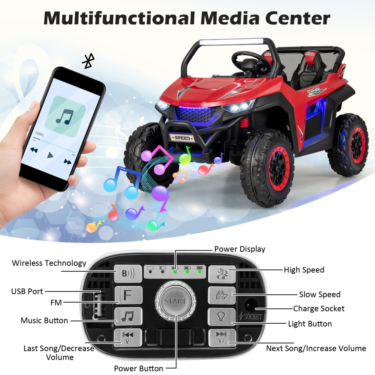 12V 2-Seater Kids Ride On UTV RC Electric Vehicle Suspension w/ Lights & Music