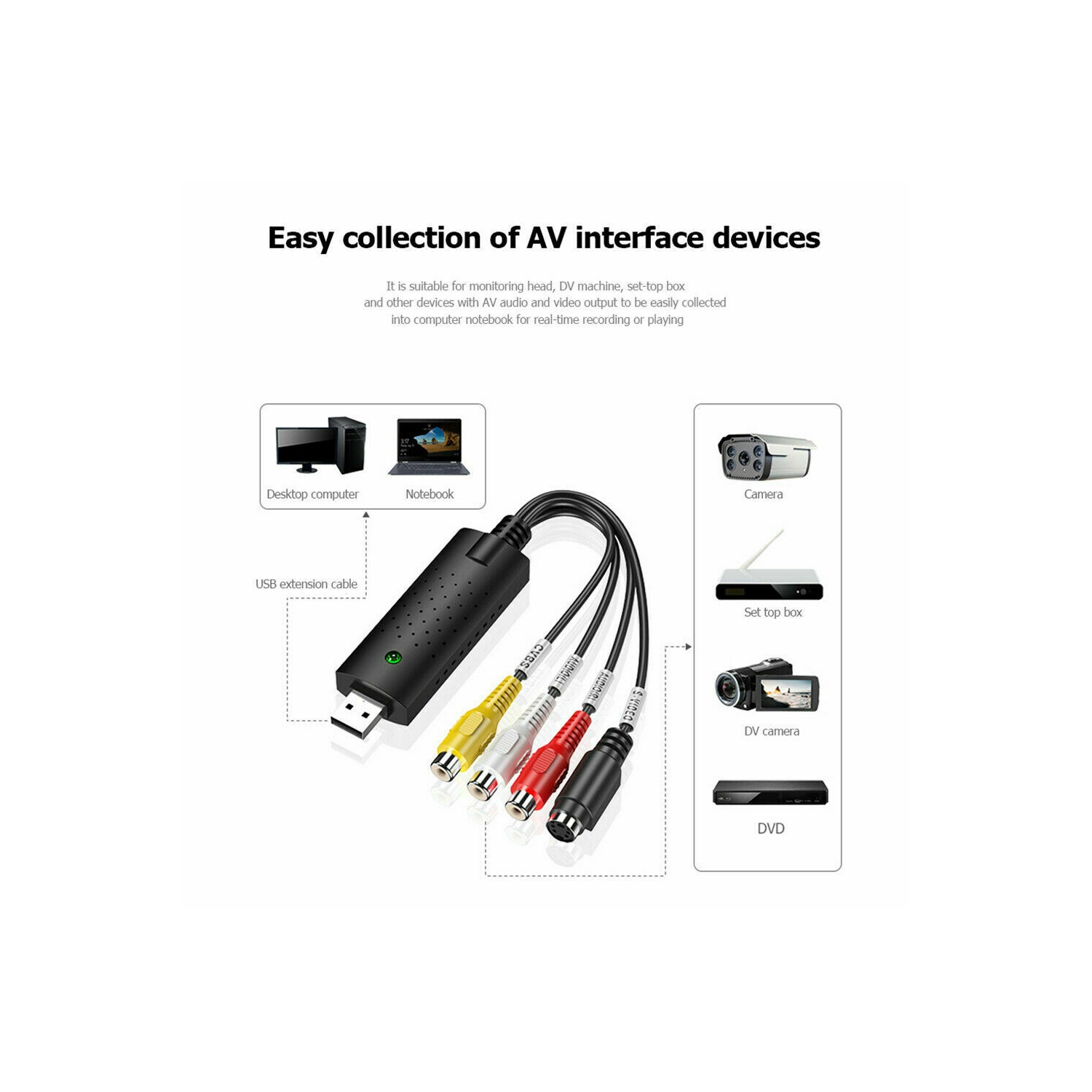 USB 2.0 Video Audio Capture Card Adapter PC VHS VCR TV to DVD Converter Support Win 2000/Win XP Win Vista Win 7 Win 8 Win 10 Win Vista Linux