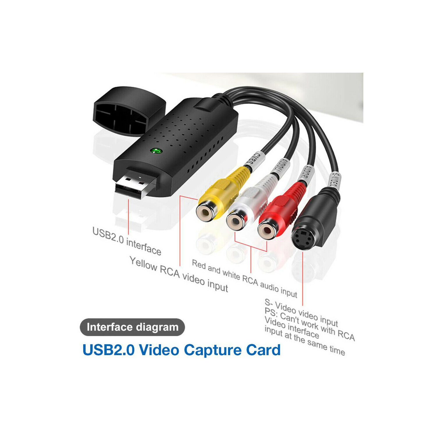 USB 2.0 Video Audio Capture Card Adapter PC VHS VCR TV to DVD Converter Support Win 2000/Win XP Win Vista Win 7 Win 8 Win 10 Win Vista Linux