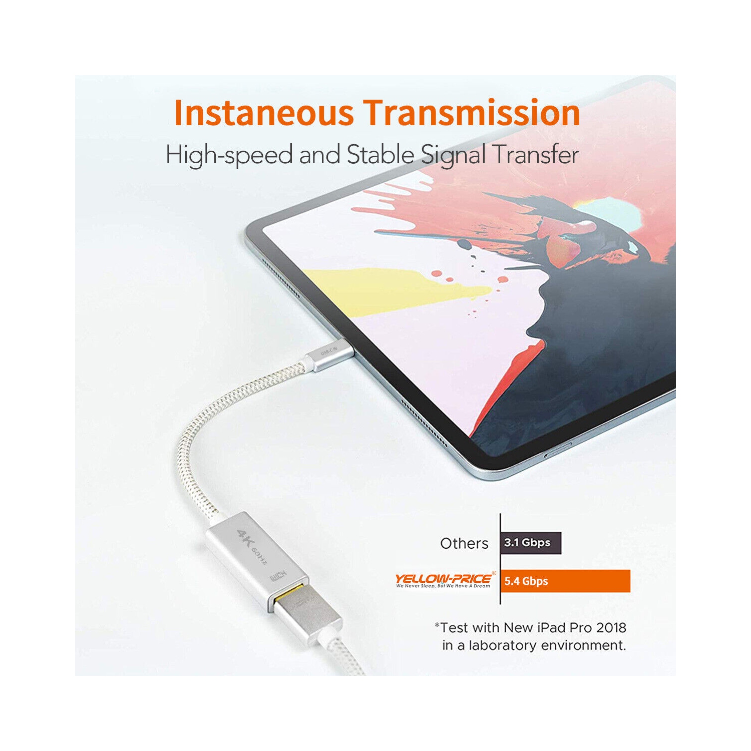 USB 3.1 Type-C to HDMI Female Adapter 4K HD For Samsung Galaxy Note10+ Note10 CA