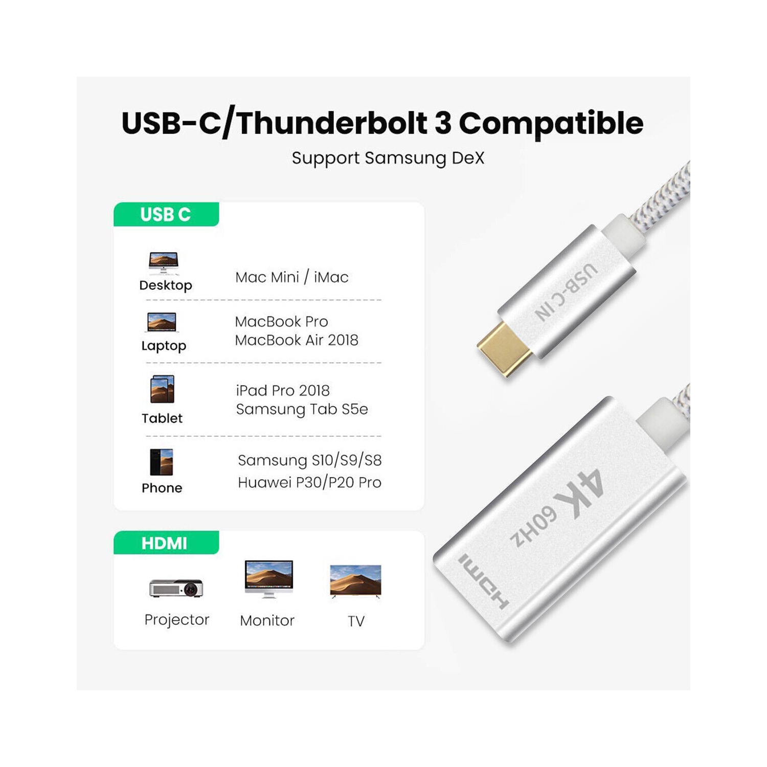 USB 3.1 Type-C to HDMI Female Adapter 4K HD For Samsung Galaxy Note10+ Note10 CA