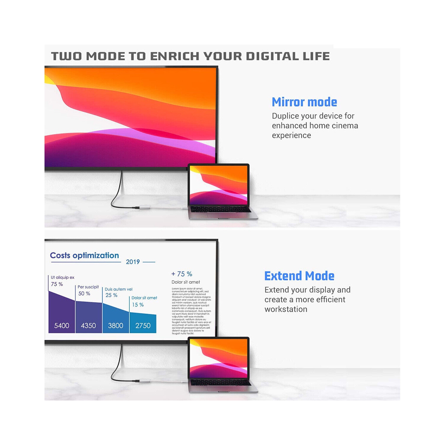 USB 3.1 Type-C to HDMI Female Adapter 4K HD For Samsung Galaxy Note10+ Note10 CA