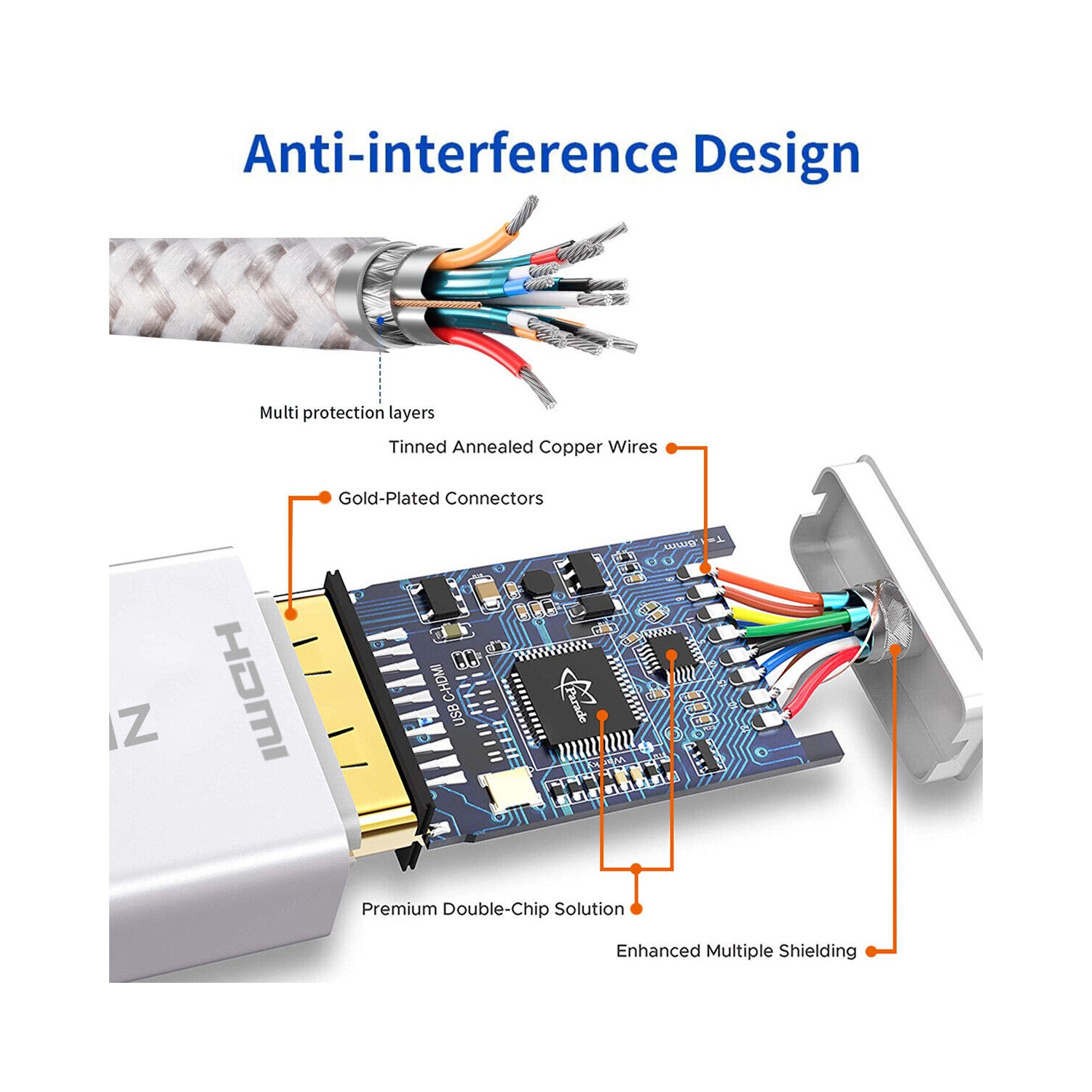 USB 3.1 Type-C to HDMI Female Adapter 4K HD For Samsung Galaxy Note10+ Note10 CA