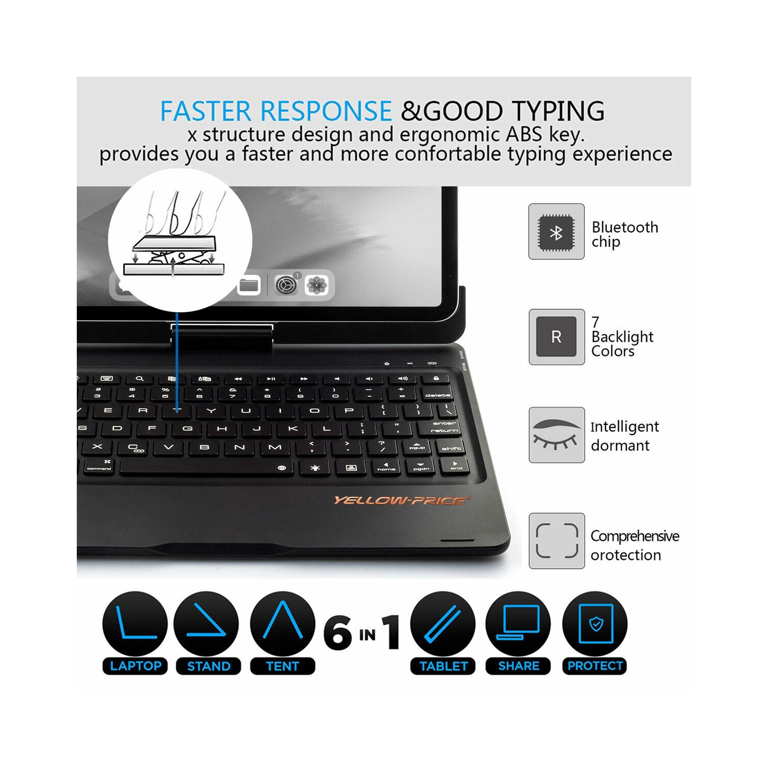 Wireless Keyboard Case For iPad Air 3rd Generation