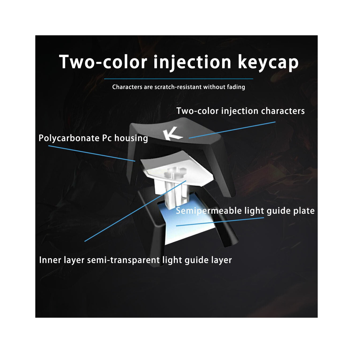 Detachable & Ergonomic Mechanical Keyboard and Mouse Combo RGB Gaming 104 Keys