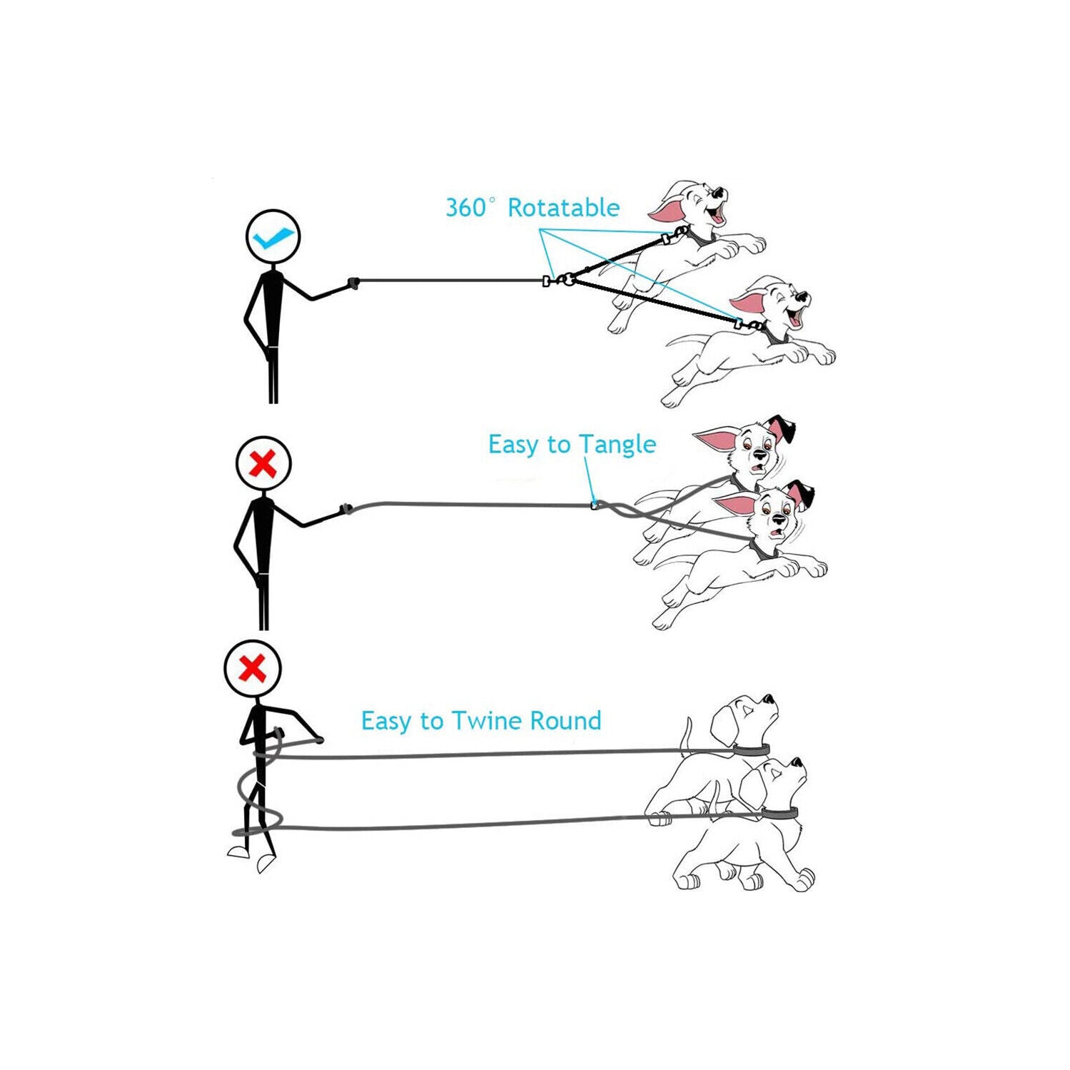 Double laisses pour chien Tangle Pet : confortable, absorbant les chocs, réfléchissant CA