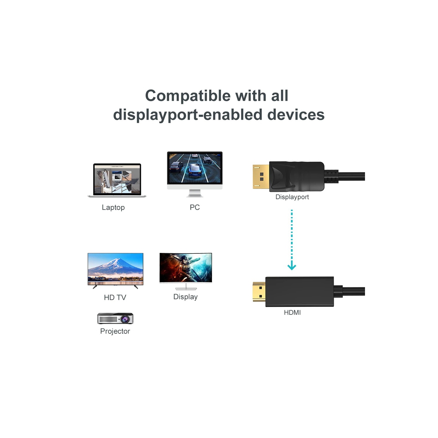 Câble convertisseur DisplayPort à HDMI DP à HDMI 4K 6ft 1,8m