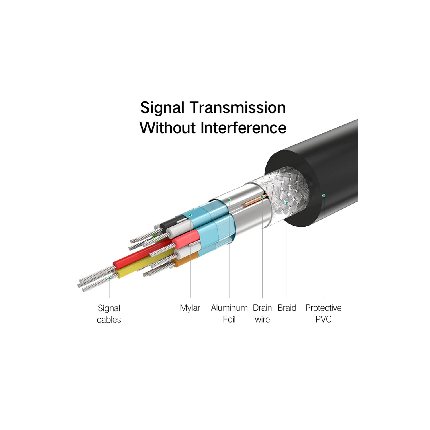 Câble convertisseur DisplayPort à HDMI DP à HDMI 4K 6ft 1,8m