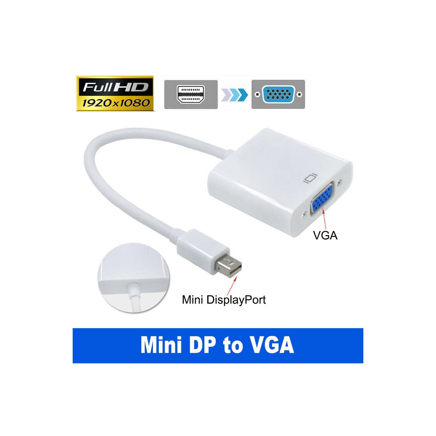 Mini DisplayPort vers VGA Adaptateur vidéo Câble Mini DP vers VGA