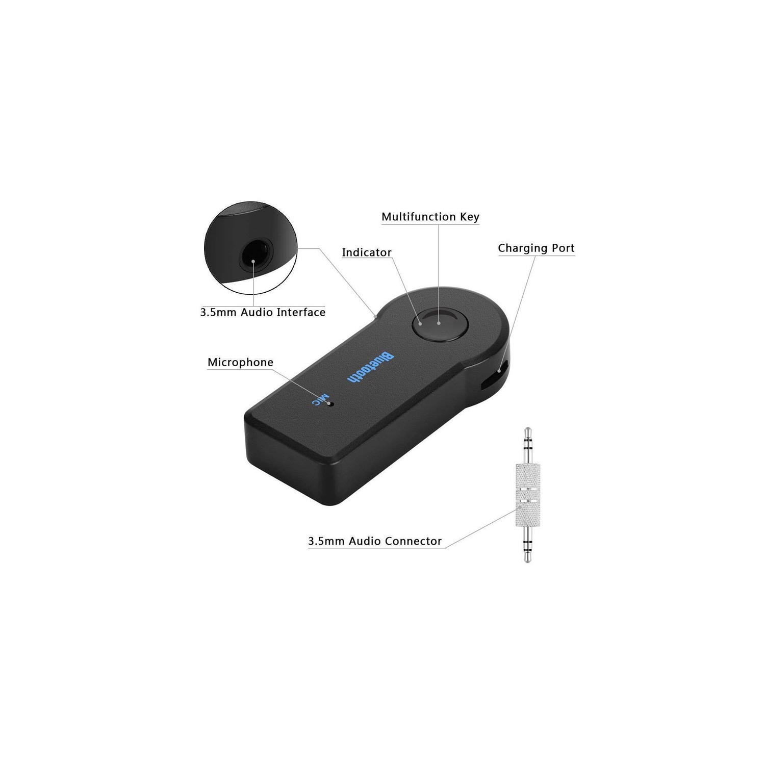 Adaptateur Bluetooth pour l'auto SuperShield, adaptateur auxiliaire  Bluetooth, récepteur de musique portatif Bluetooth, mini adaptateur  auxiliaire 3,5 mm sans fil pour système stéréo pour l'auto