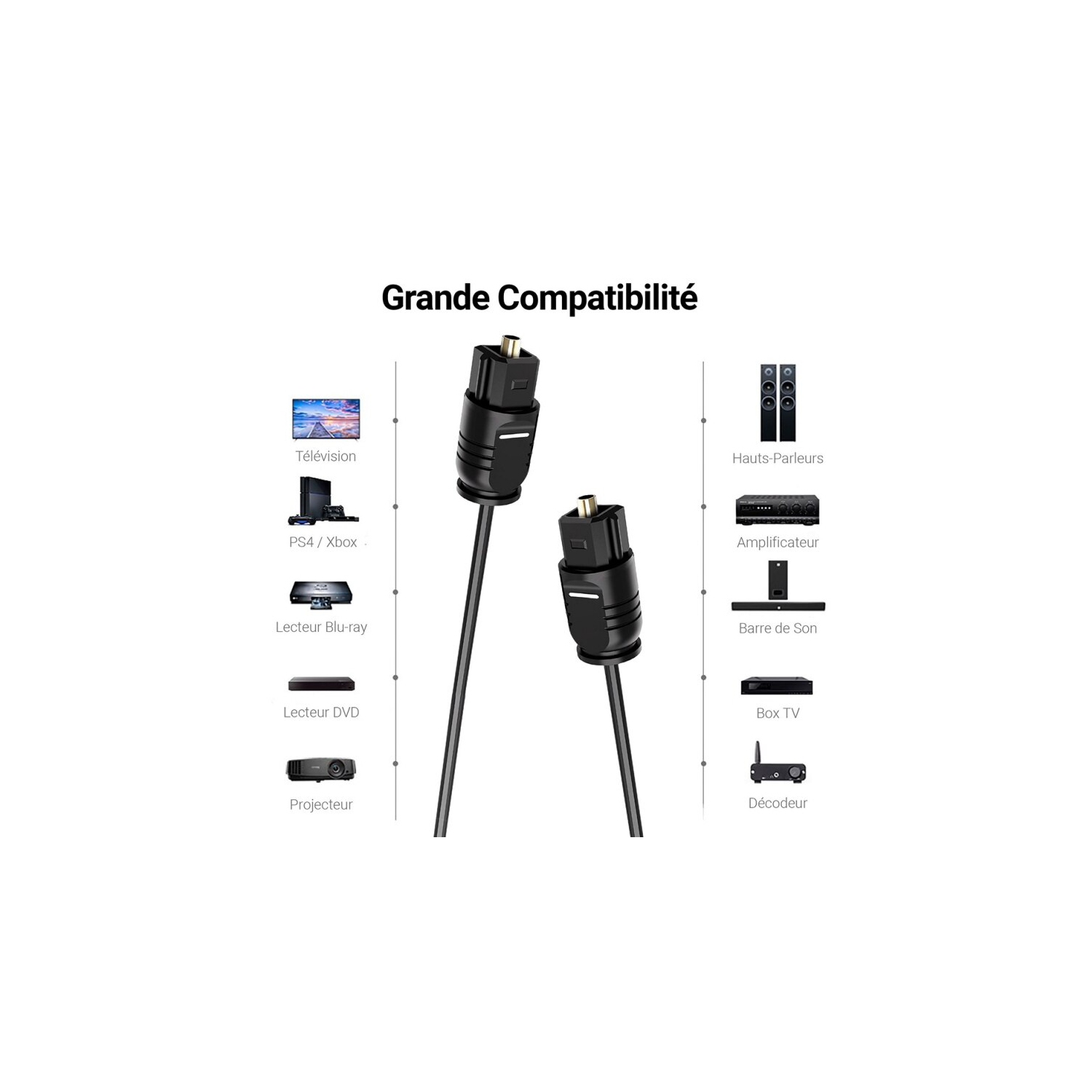 SuperShield Toslink Digital Optical SPDIF Audio Cable
