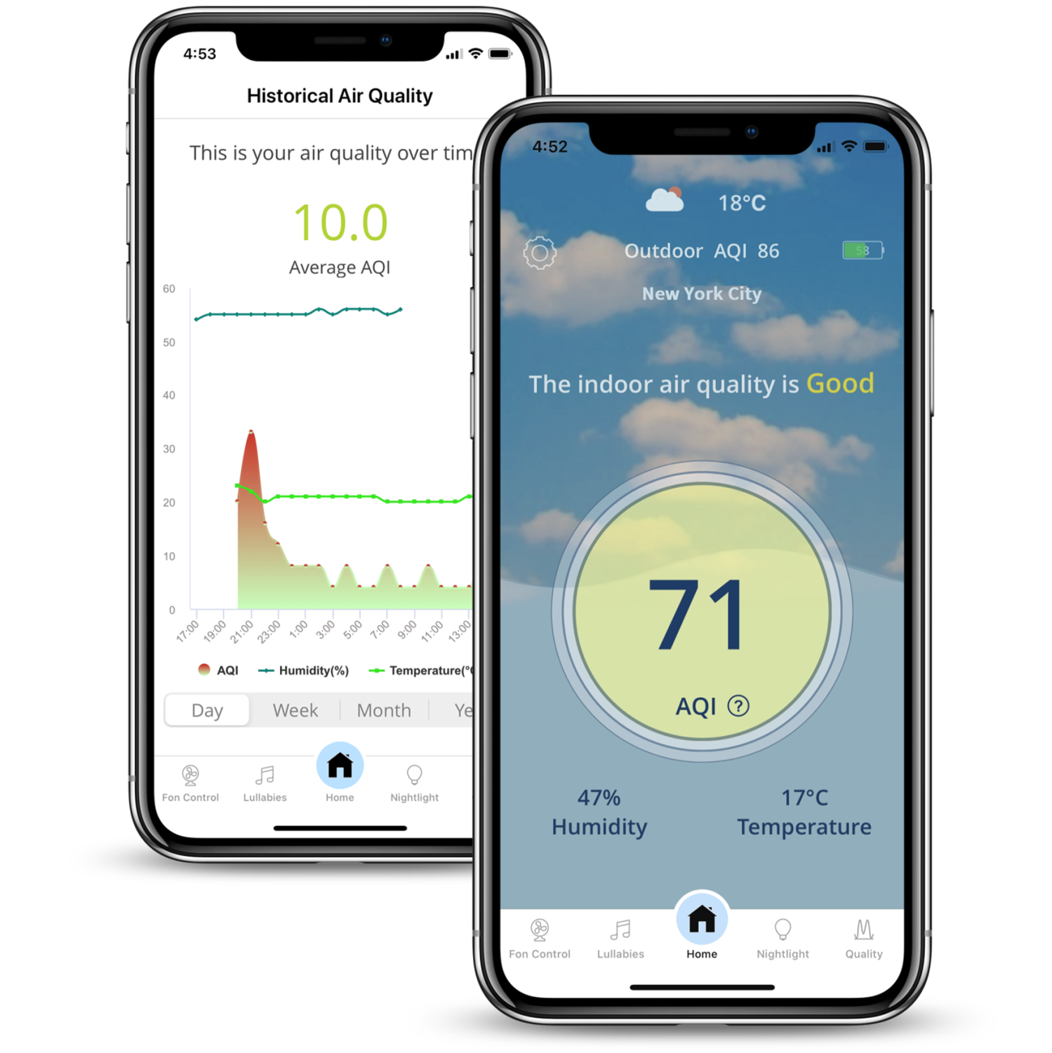 Bebcare Air - Purificateur portable H11 True EPA pour les allergies, les odeurs de pollen, la fumée des squames d'animaux, 22 dB ultra-silencieux,