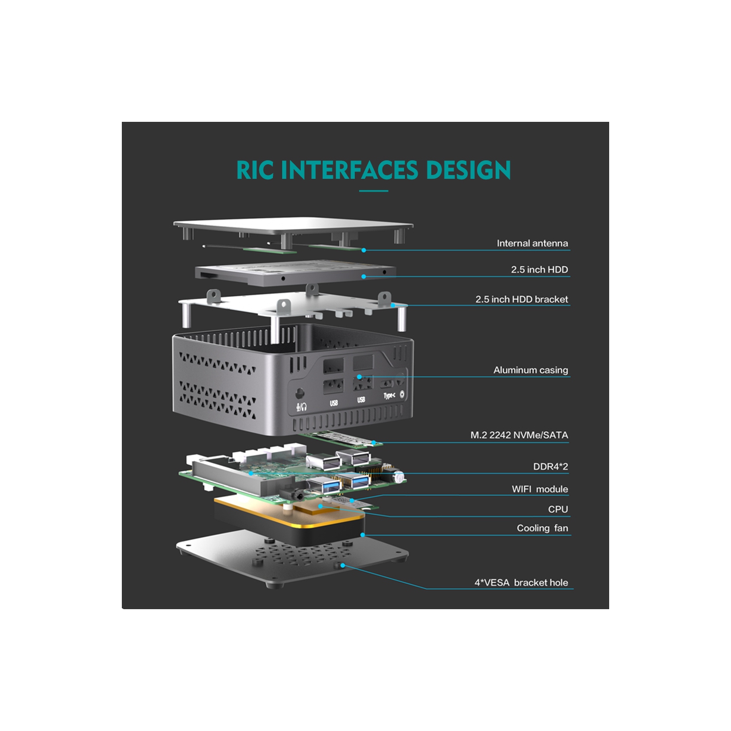 PIESIA U-BOX-M2 Mini PC Aluminum body Intel 8th gen Intel i5, Windows 11 Pro, 16GB RAM 256G SSD