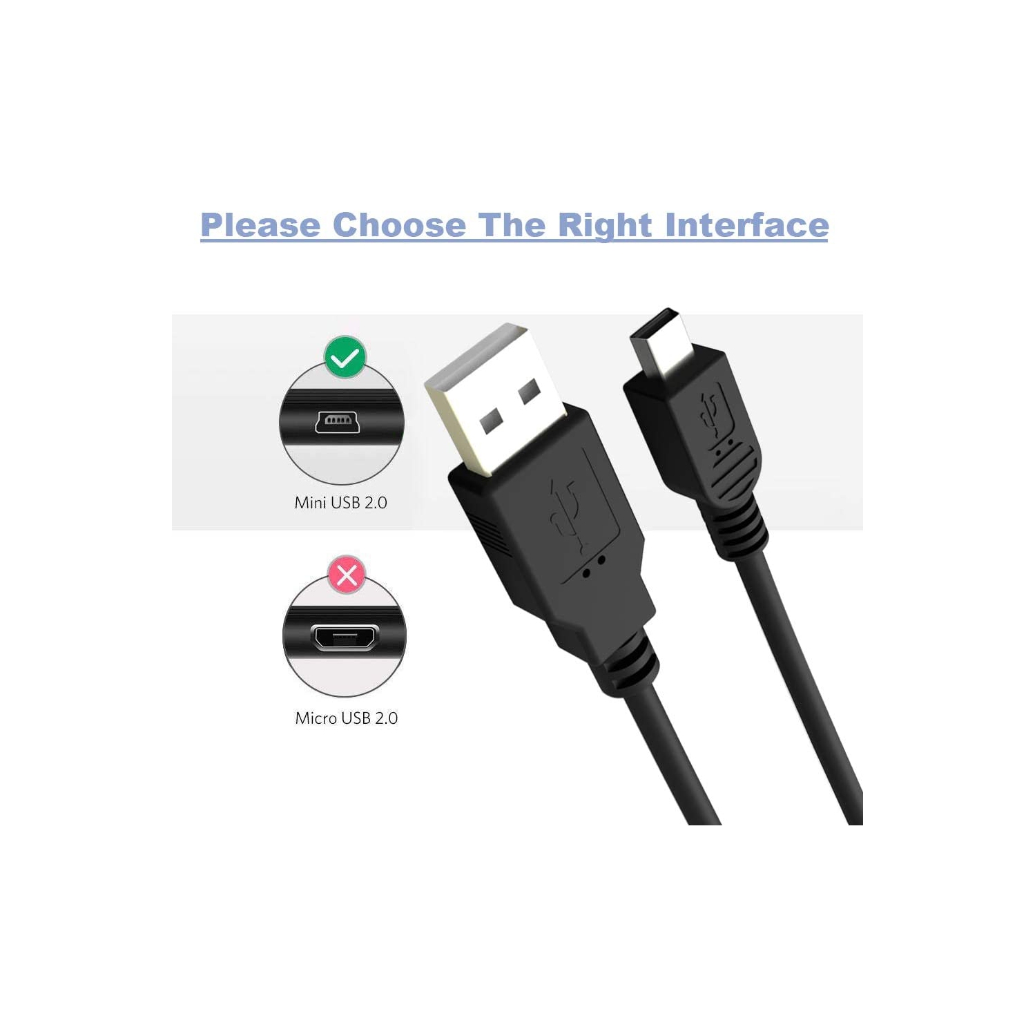 Câble USB pour appareil photo, câble mini USB de transfert de données de 6 pi pour appareils photo PowerShot/Rebel/EOS/reflex numériques de Canon