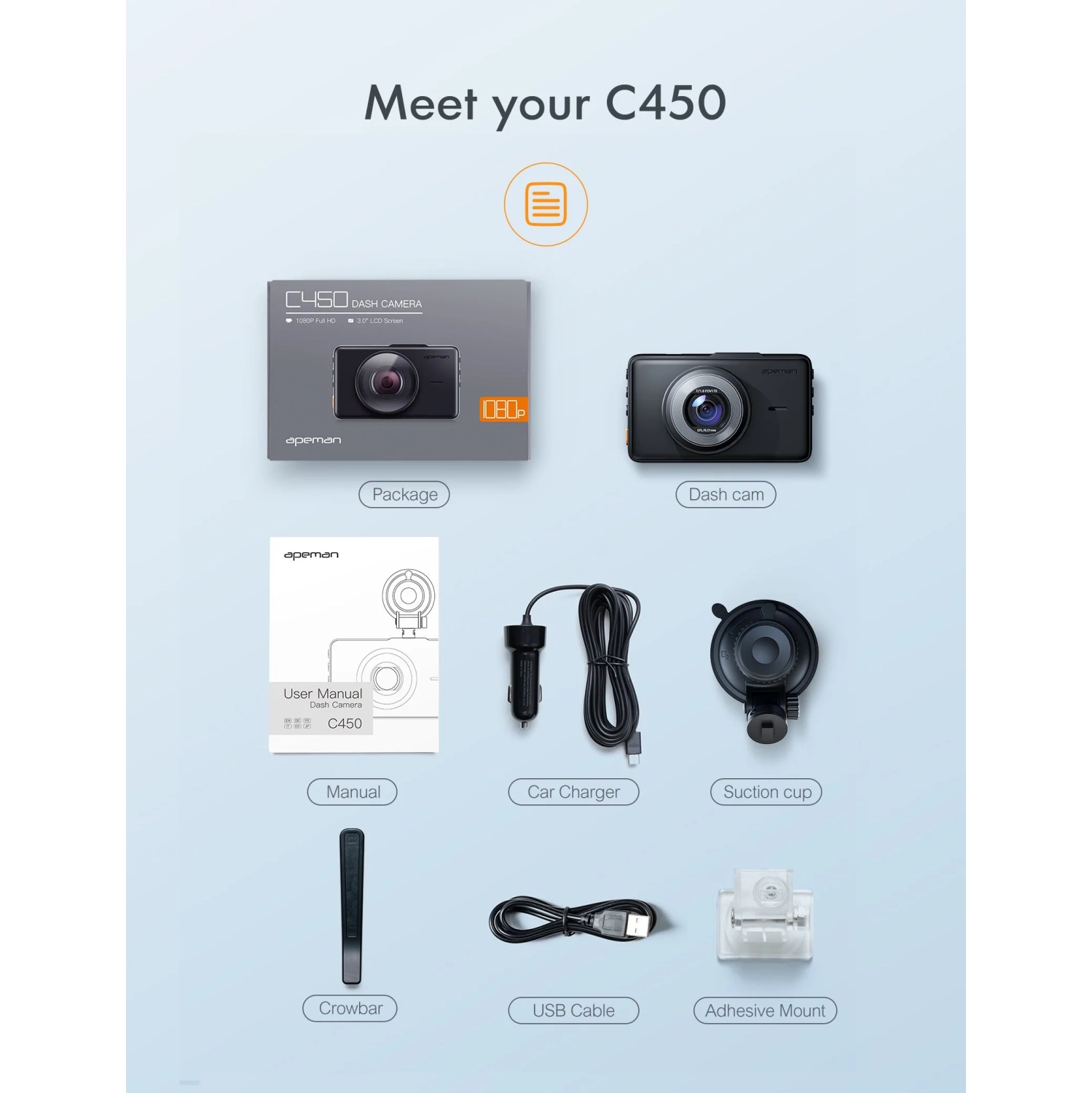 Caméra de tableau de bord C450A d’Aceman