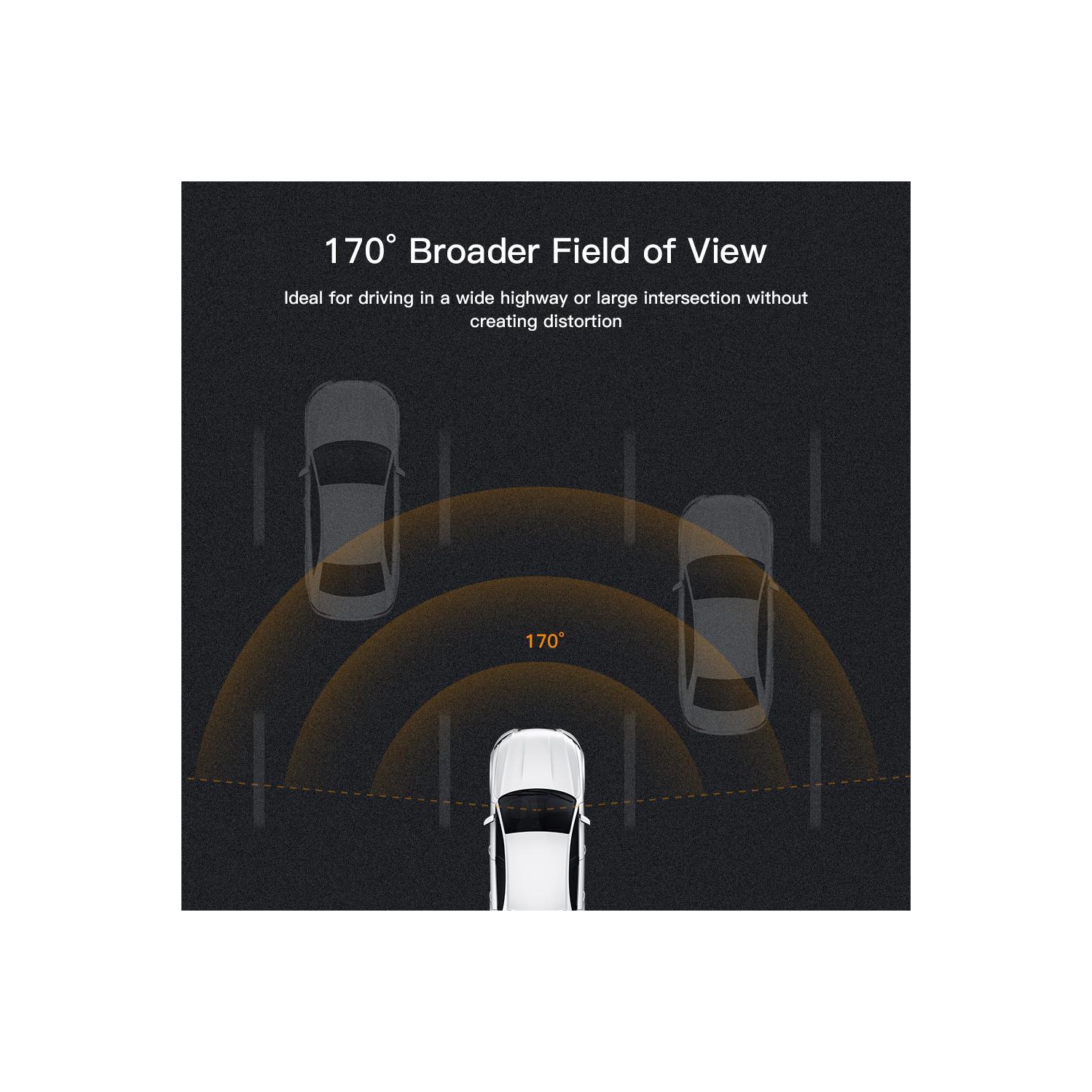 apeman C420 Mini Dash Cam 1080P