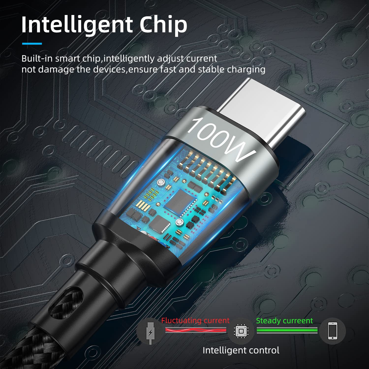 navor 2m 100W USB-C to USB-C Charging Cable Compatible for Samsung/Moto/LG Phones, Compatible for PS5/Xbox X/S Controller/Switch Pro, Nylon Charging