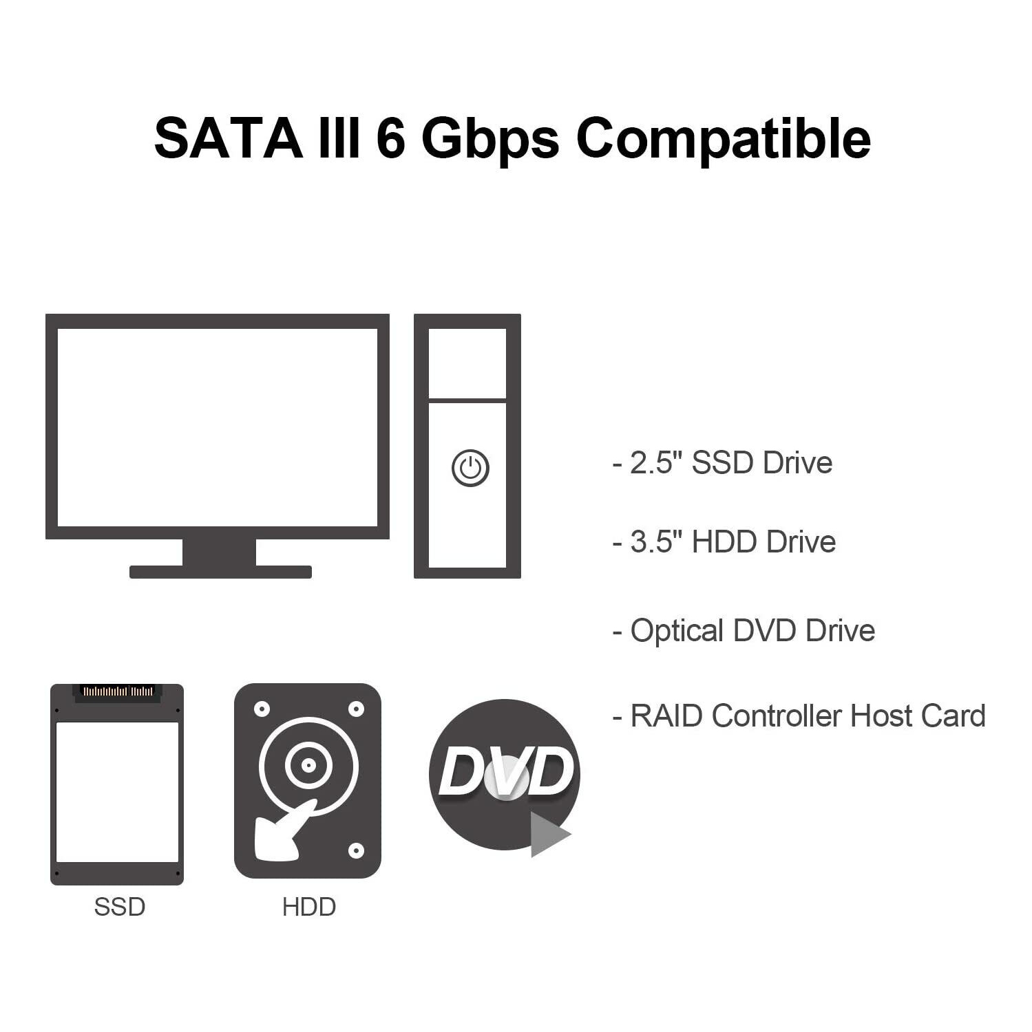 Paquet de 3 câbles SATA III 6 Gb/s avec verrou droit Ange/droit pour disque dur SATA, SSD CA