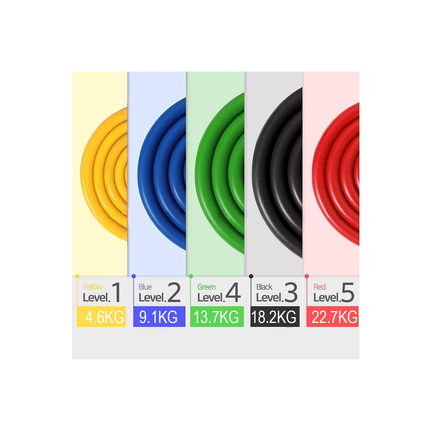Resistance Bands Set Stackable up to 150 LBS for Resistance Traning CA