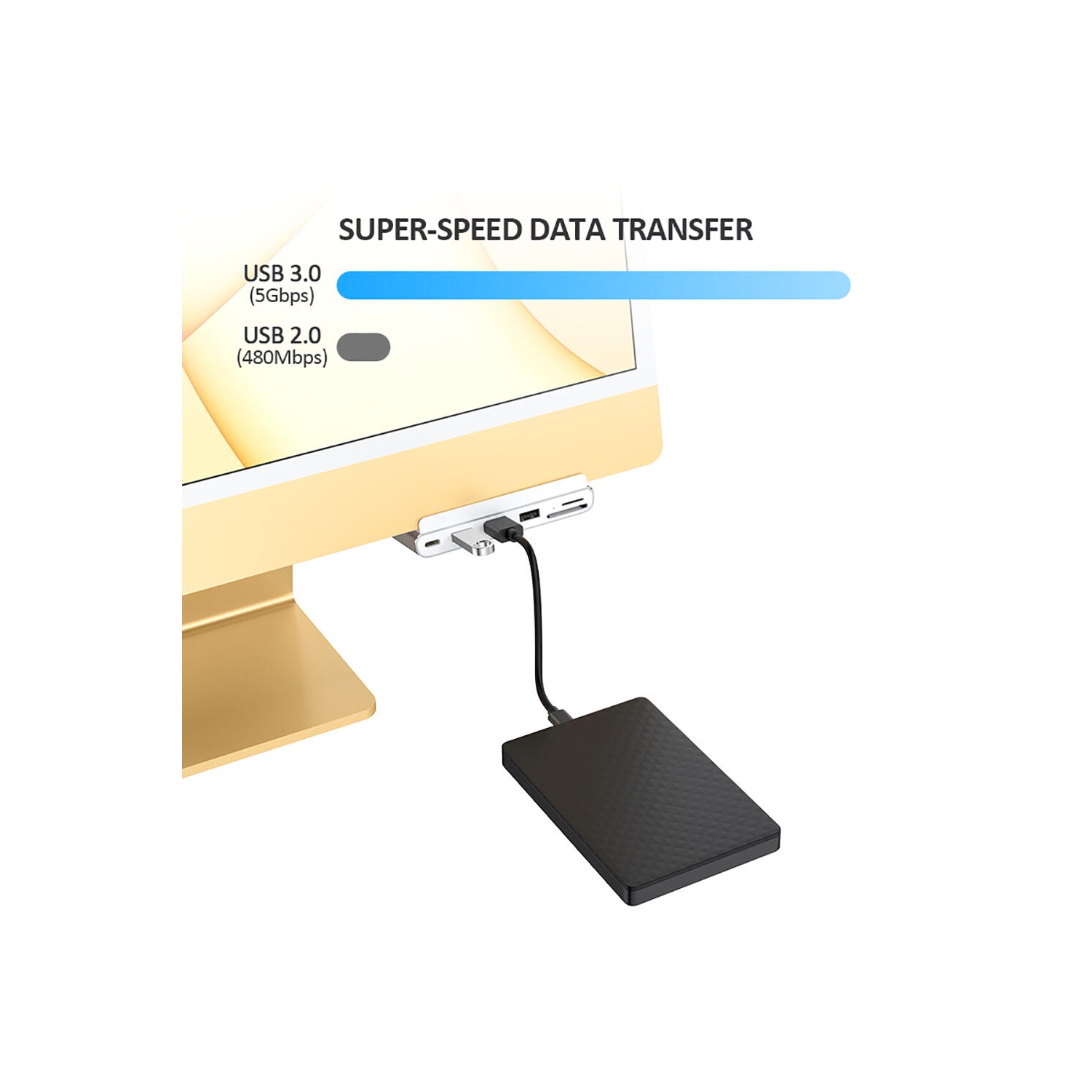 8 in 1 USB-C Hub and Docking Station for iMac 2021 24inch - PrimeCables