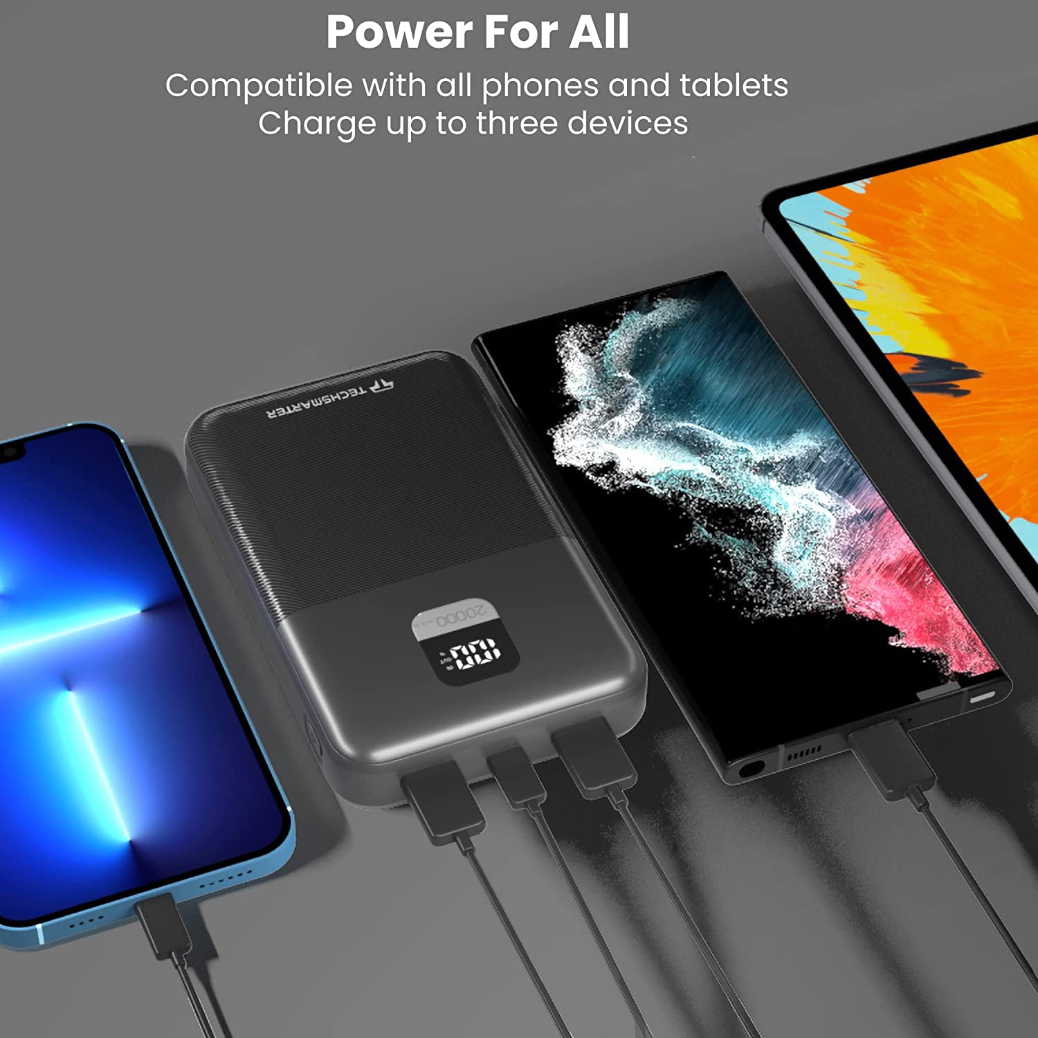 Techsmarter 20000mah 65W USB-C Laptop Power Bank with Samsung Super Fast Charging. Portable Charger Compatible with iPhone, Galaxy, Android, iPad,