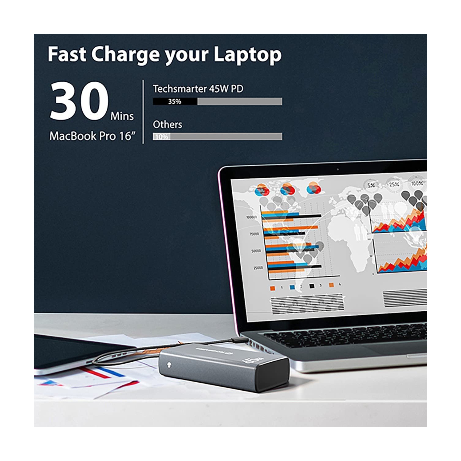 Chargeur portable 65&nbsp;W USB-C 30000mah W de TechSMARTER avec chargement ultrarapide de Samsung, chargeur portatif compatible avec iPhone, Samsung