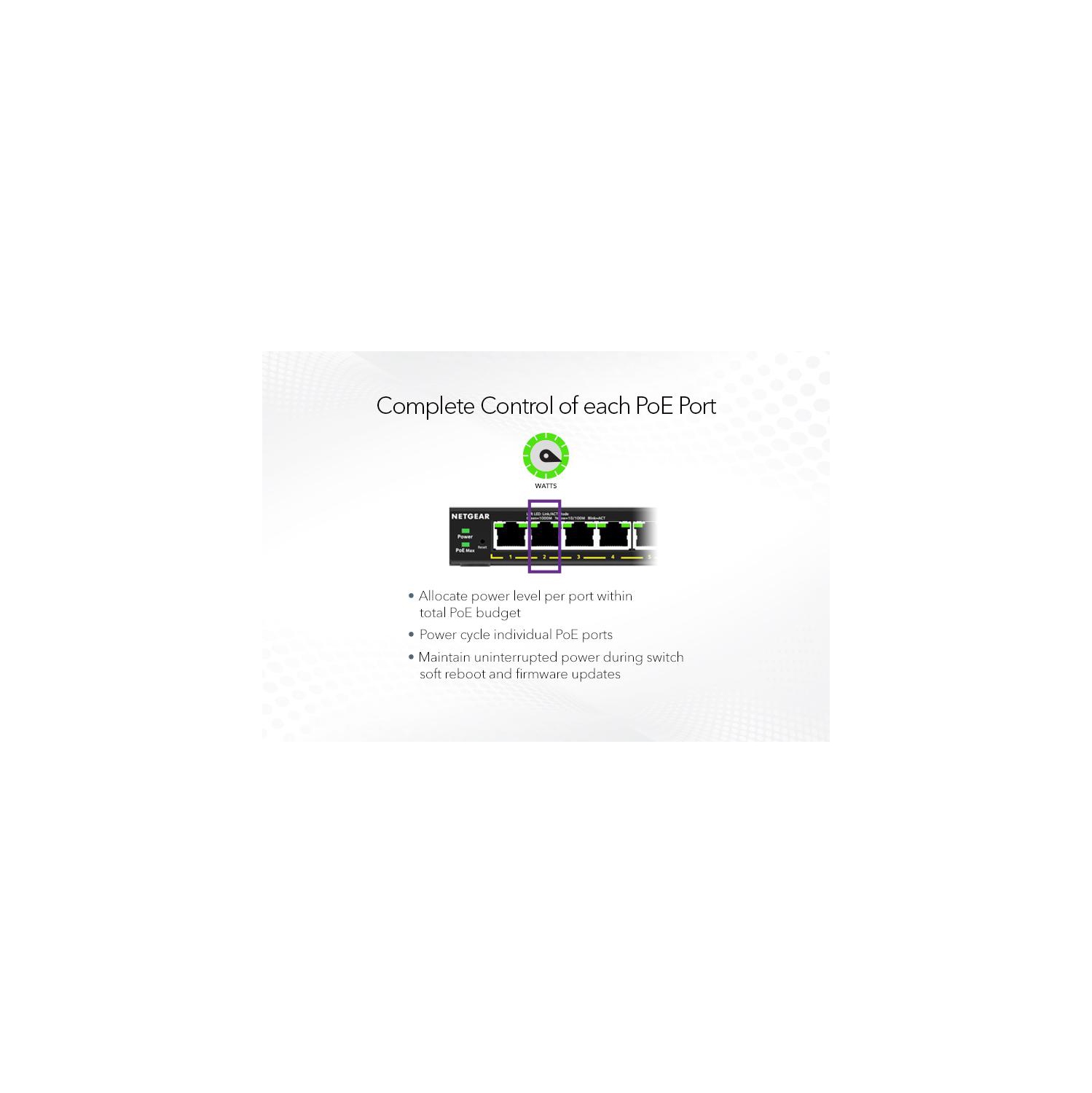 Netgear 5-Port Gigabit PoE+ Compliant Managed Switch -