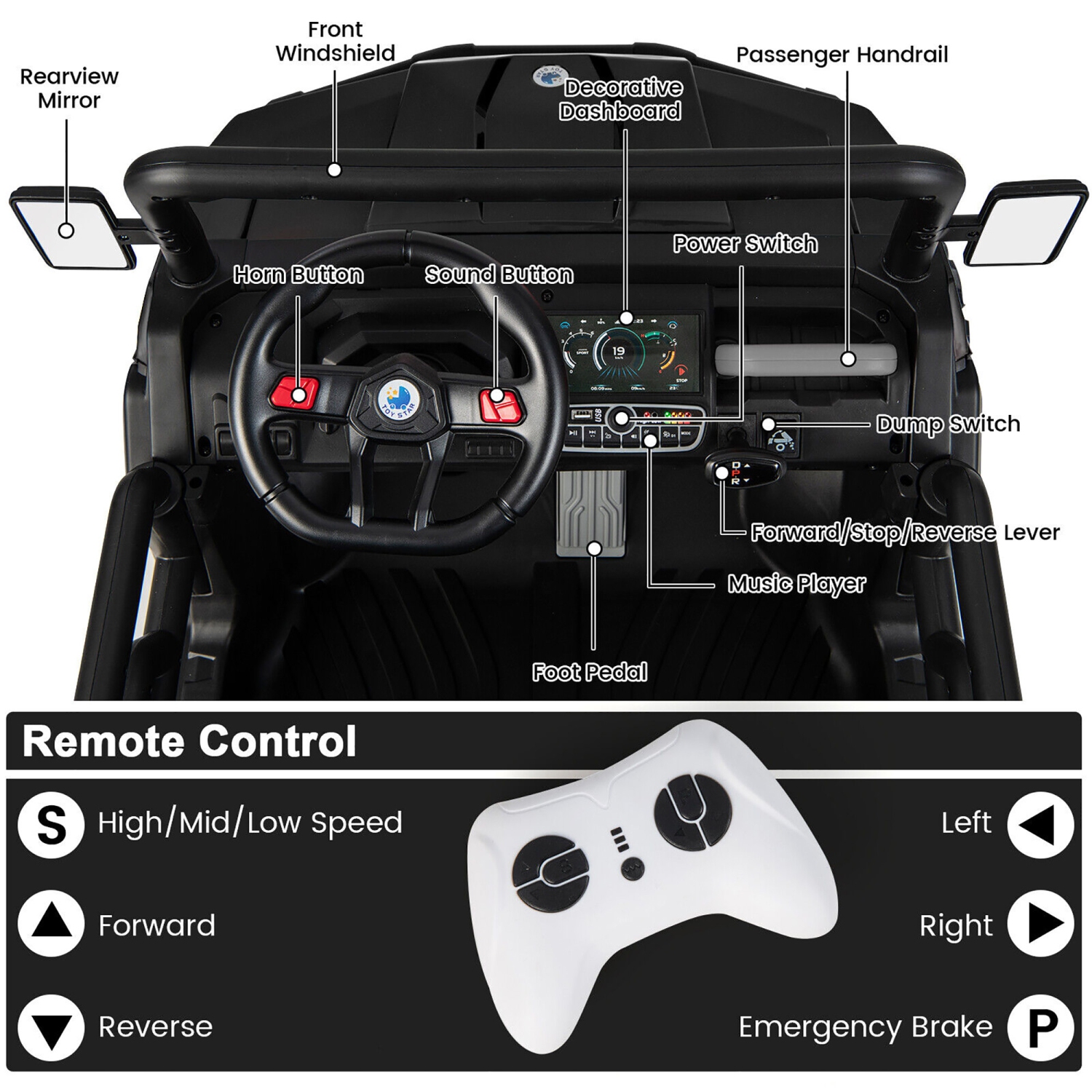 Gymax 12V 2 Seater Ride On UTV Dump Truck Remote w/ Electric Dump Bed & Shovel Black