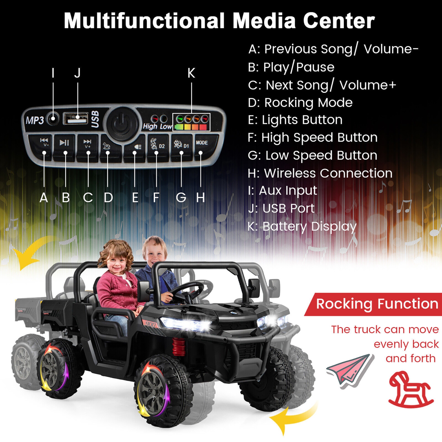 Gymax 12V 2 Seater Ride On UTV Dump Truck Remote w/ Electric Dump Bed & Shovel Black