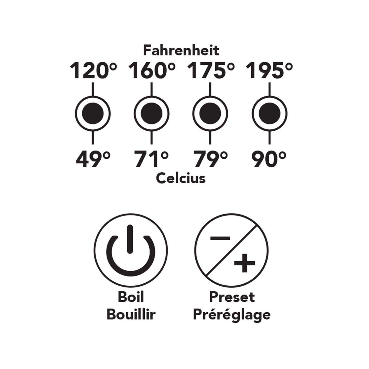 Bouilloire électrique en verre Starfrit avec commande de température variable - capacité 1,7&nbsp;L et puissance 1500&nbsp;W