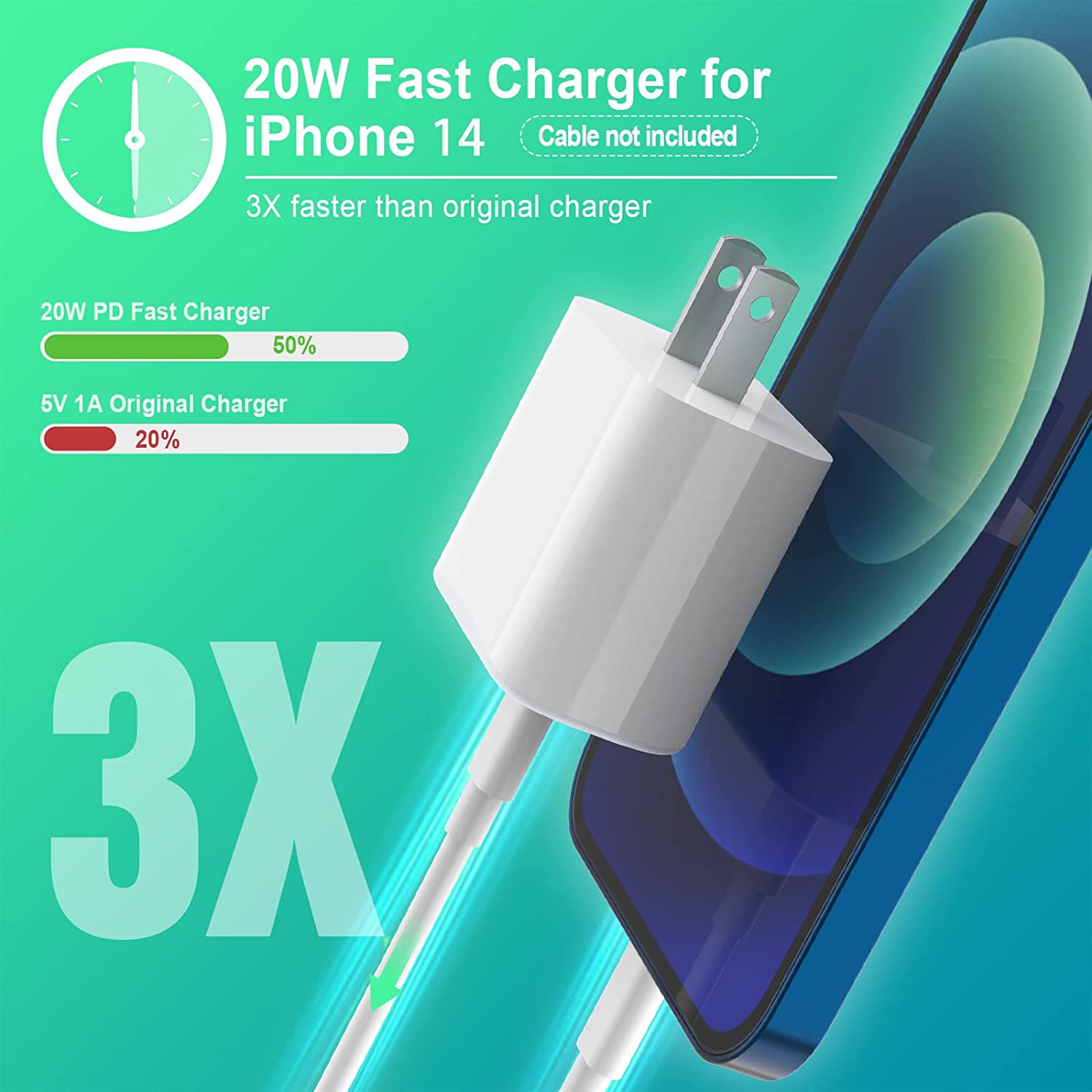 20W USB-C Power Adapter - Compatible with iphone 13/13pro/pro max, iphone 12 & 11 series