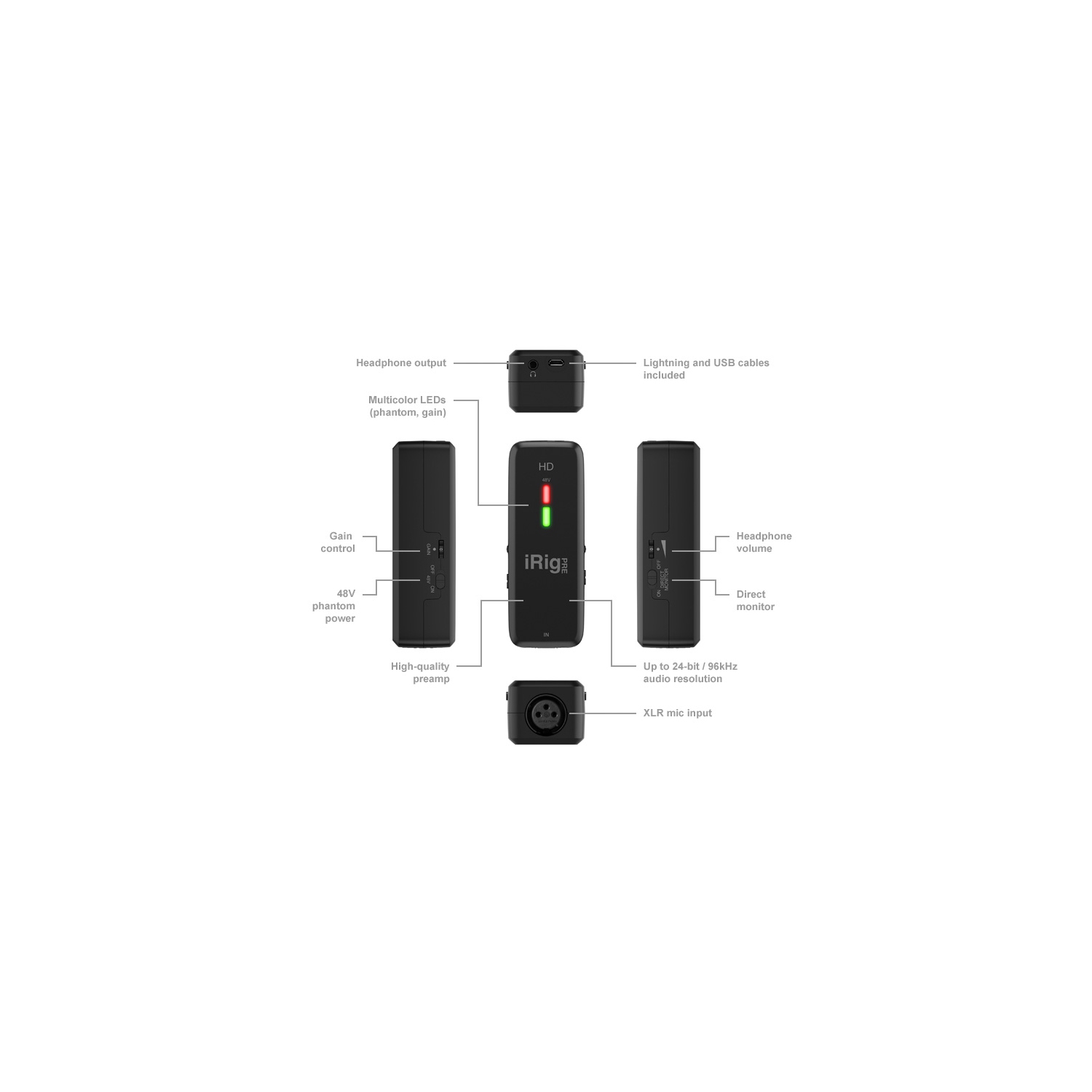 IK Multimedia iRig PRE HD Mobile Stereo Interface