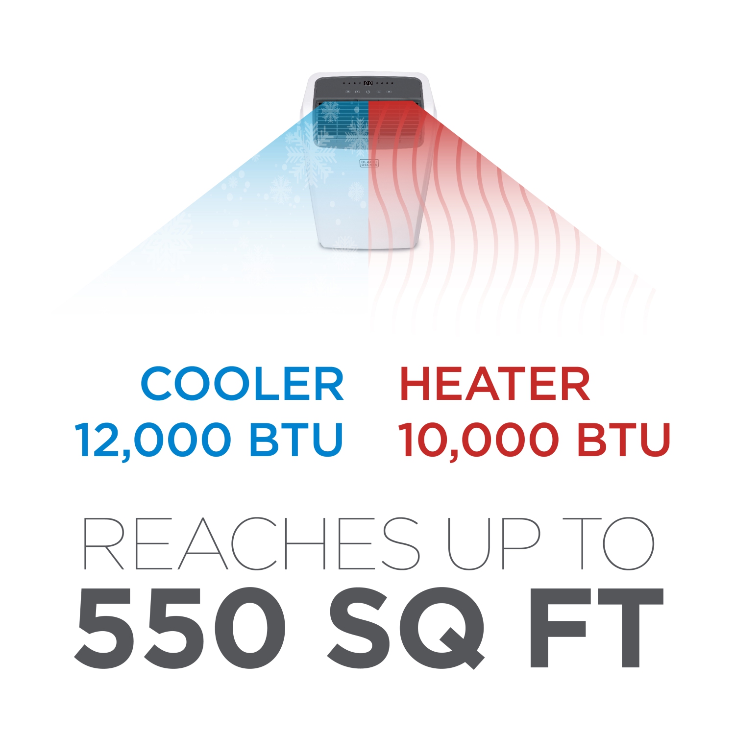 BLACK+DECKER Air Conditioner, 12,000 BTU Air Conditioner Portable 4-in-1 AC Unit, Dehumidifier, Heater, & Fan,White