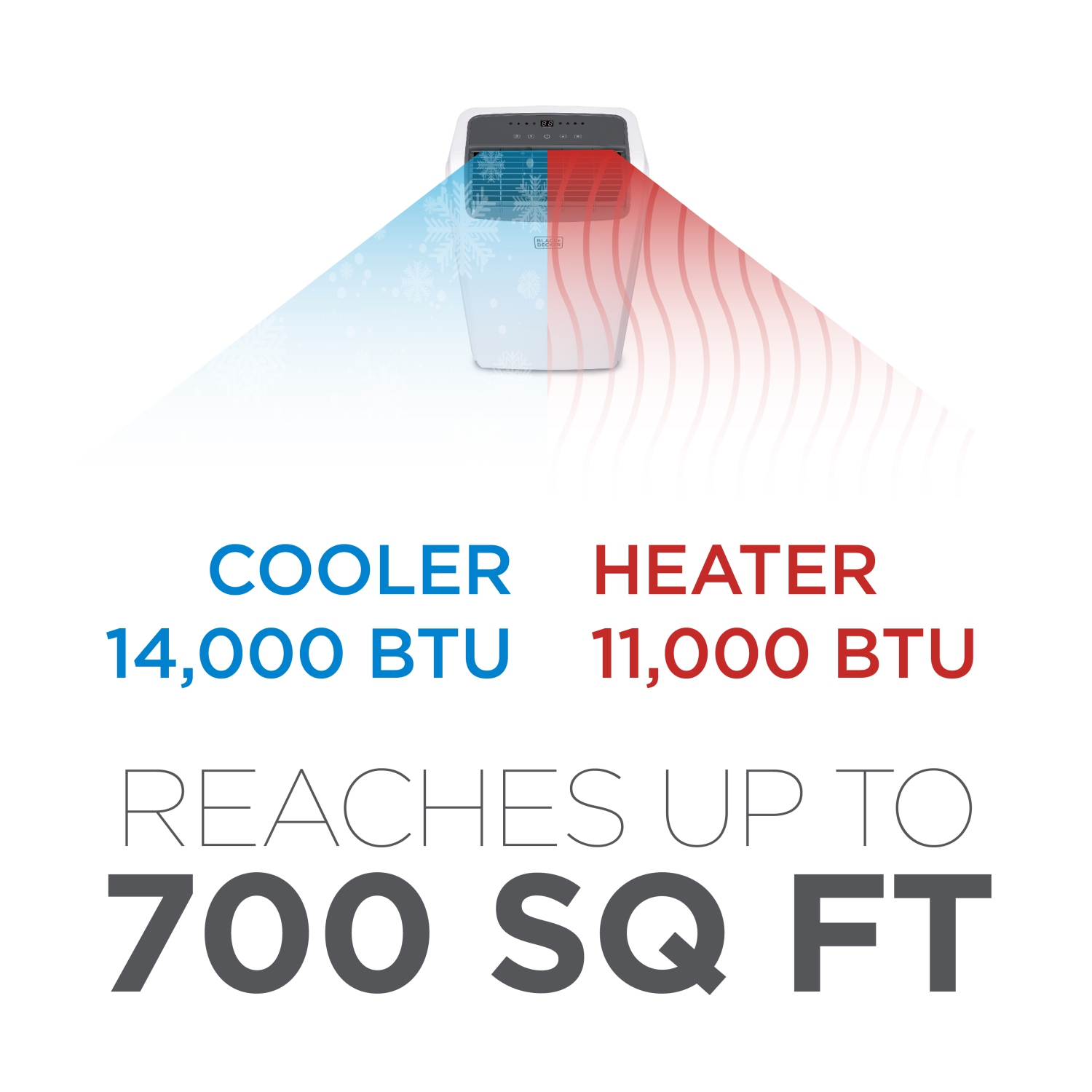 Climatiseur BLACK+DECKER, Climatiseur 4-en-1 Portable 14,000 BTU, Déshumidificateur, Chauffage et Ventilateur,Blanc