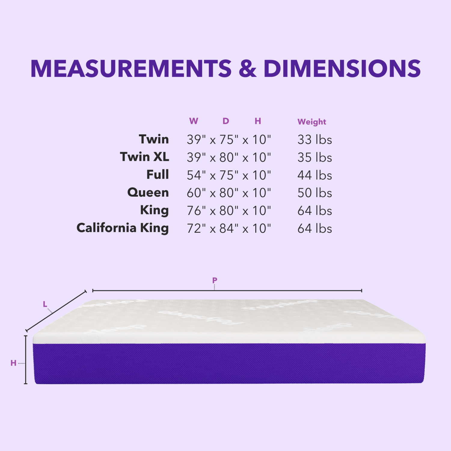 Matelas en mousse à mémoire antimicrobienne 10 po Origin de Polysleep | housse imperméable respirante souple, lit hybride haut de gamme dans une