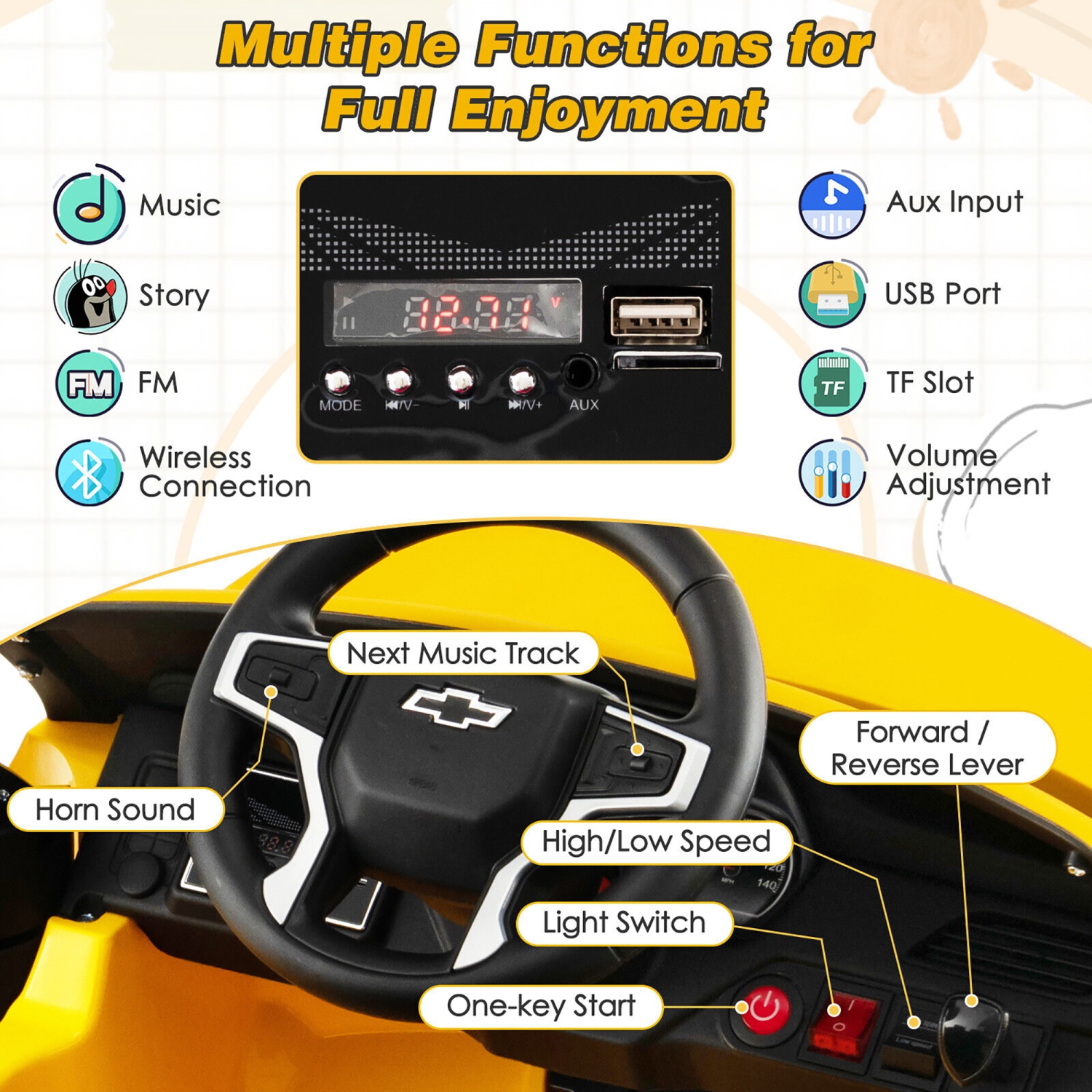 Gymax 12V Kids Ride On Car Chevrolet Tahoe Electric Truck SUV Remote w/ Light & Music