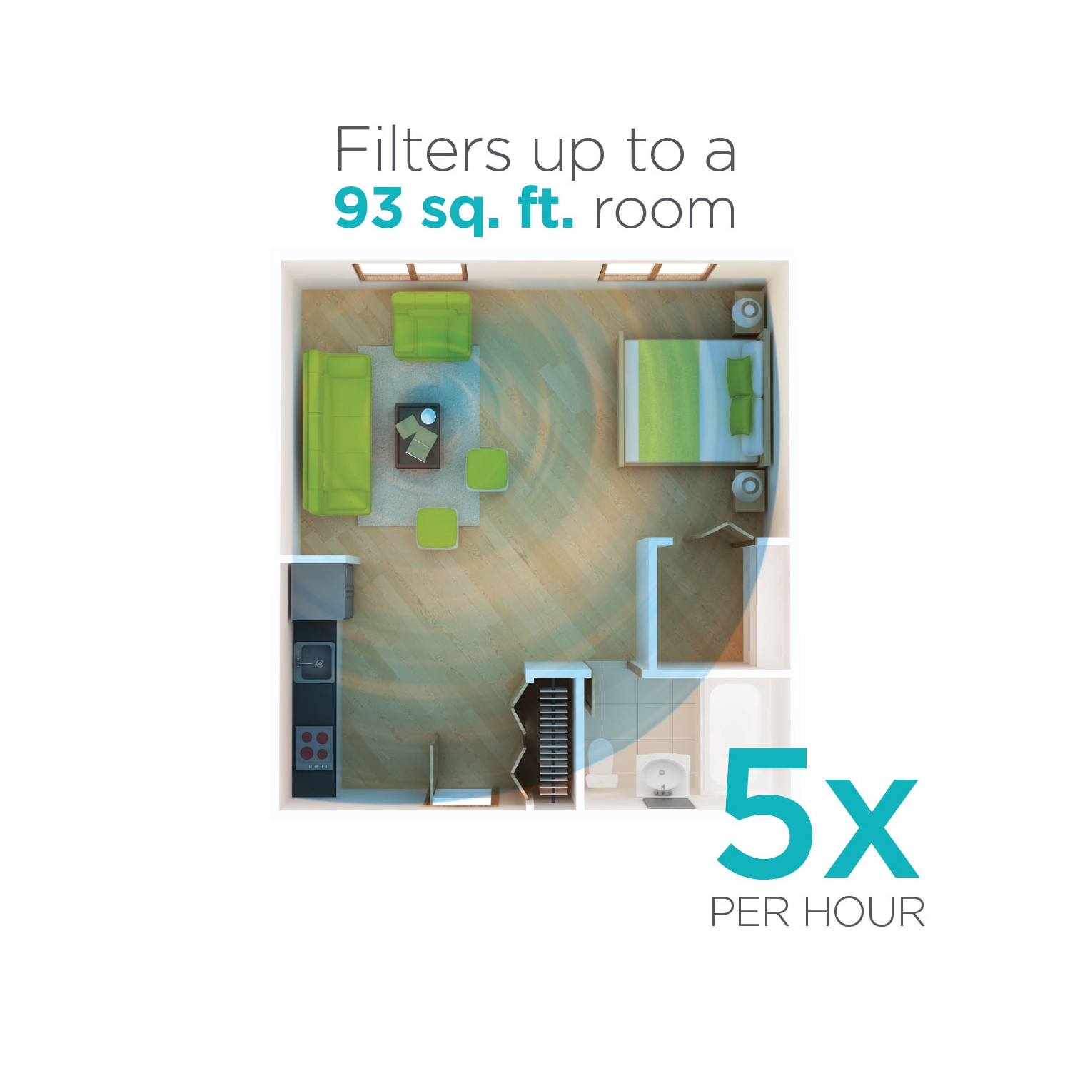 BLACK+DECKER Tabletop Air Purifier - 3-Stage Filtration System - HEPA Air Purifiers for Home,White