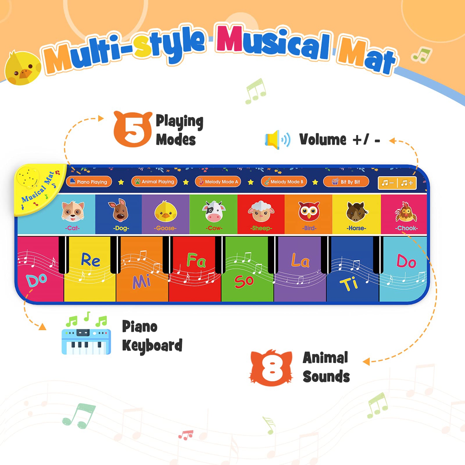 Toddler Girl Toys, TopDollo Baby Musical Toys for 1-6 Year Old Girls Piano Mat Gifts for 2-6 Year Old Girls Baby Piano Mat B