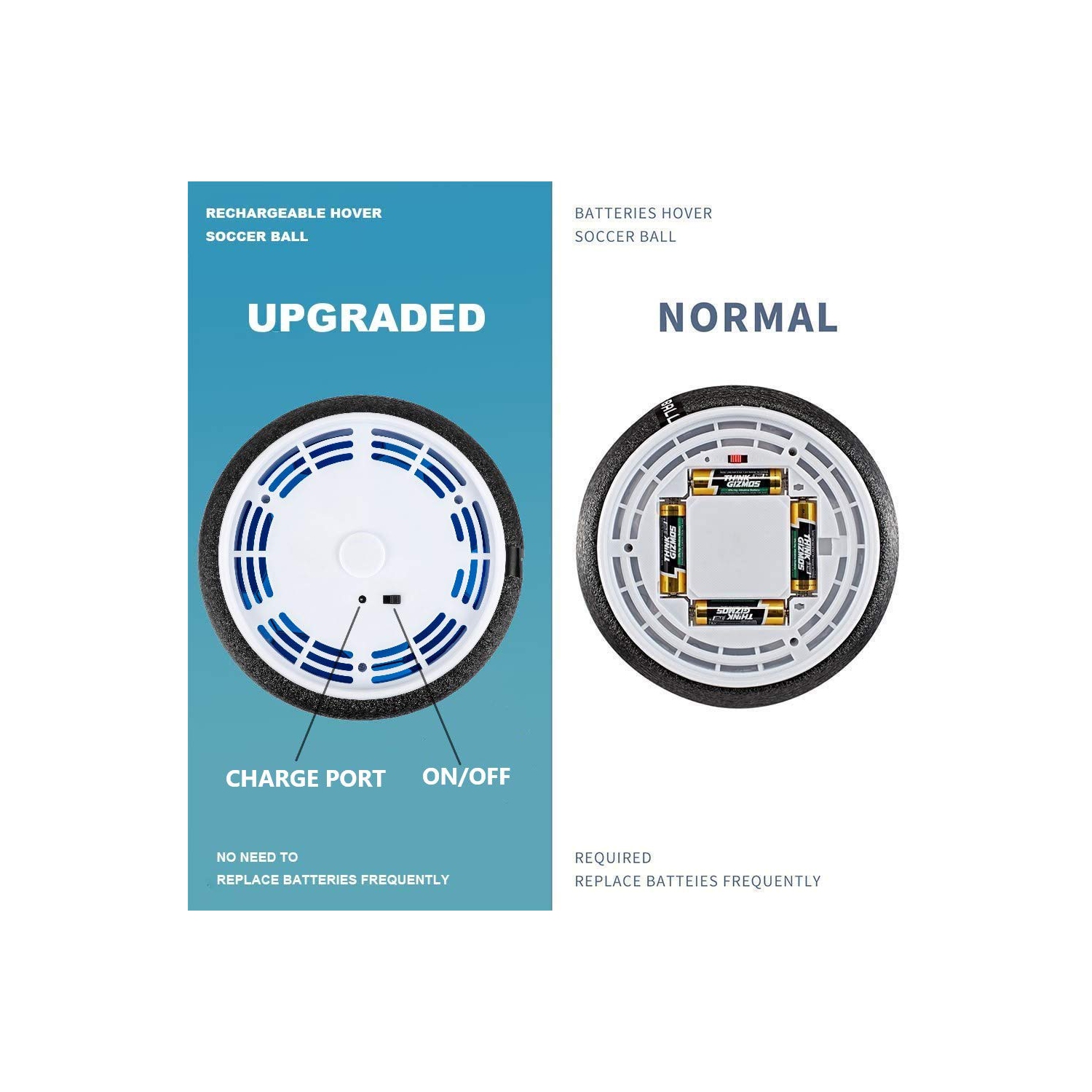 Hover Soccer Ball Kids Toys, USB Rechargeable Hover Ball with Protective Foam Bumper and Colorful LED Lights for 3 4 5 6 7 8