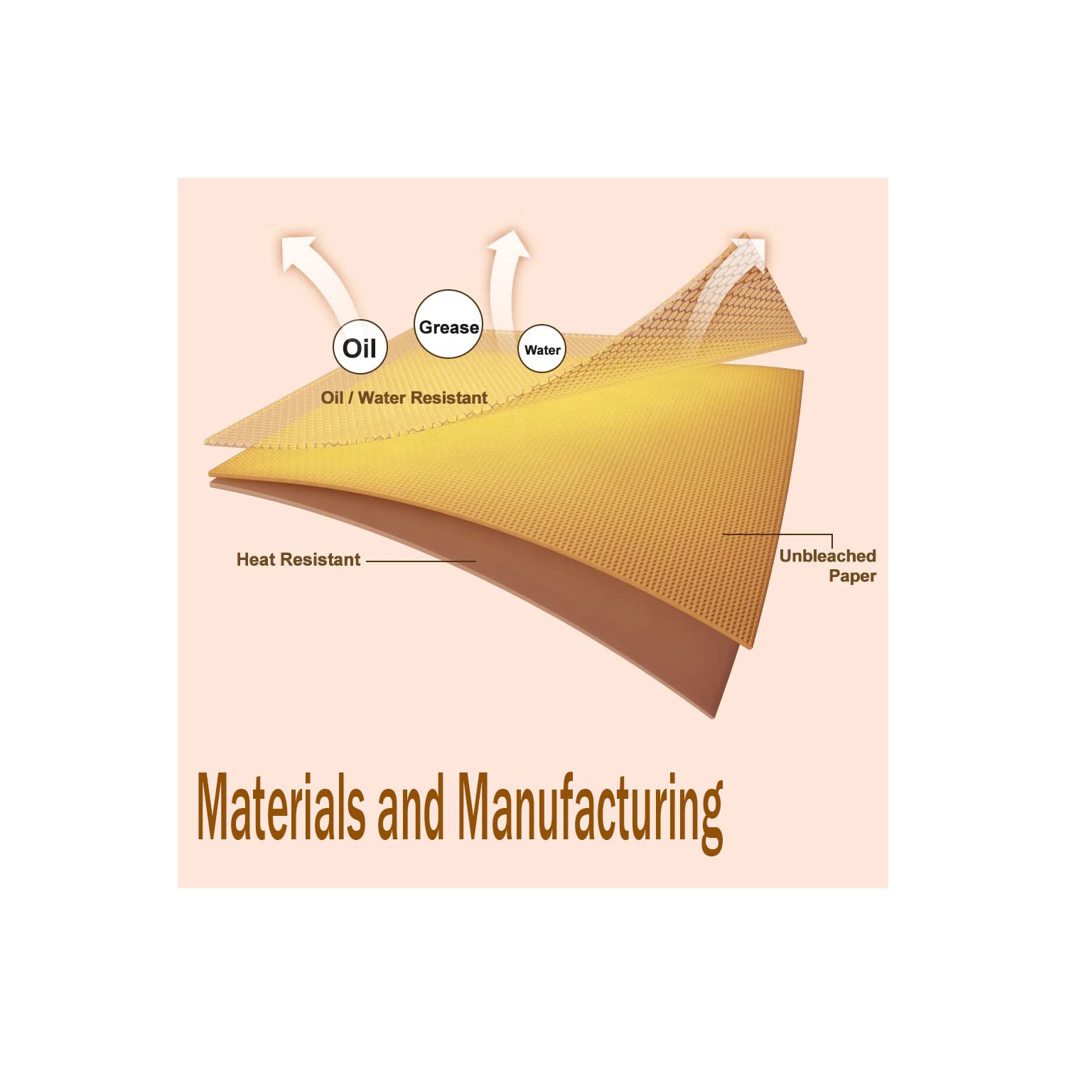 Air Fryer Disposable Paper Liners 9 inch Square, for 6QT-10QT Air Fryer Microwave Oven Frying Pan,100PCS Large Parchment Pap