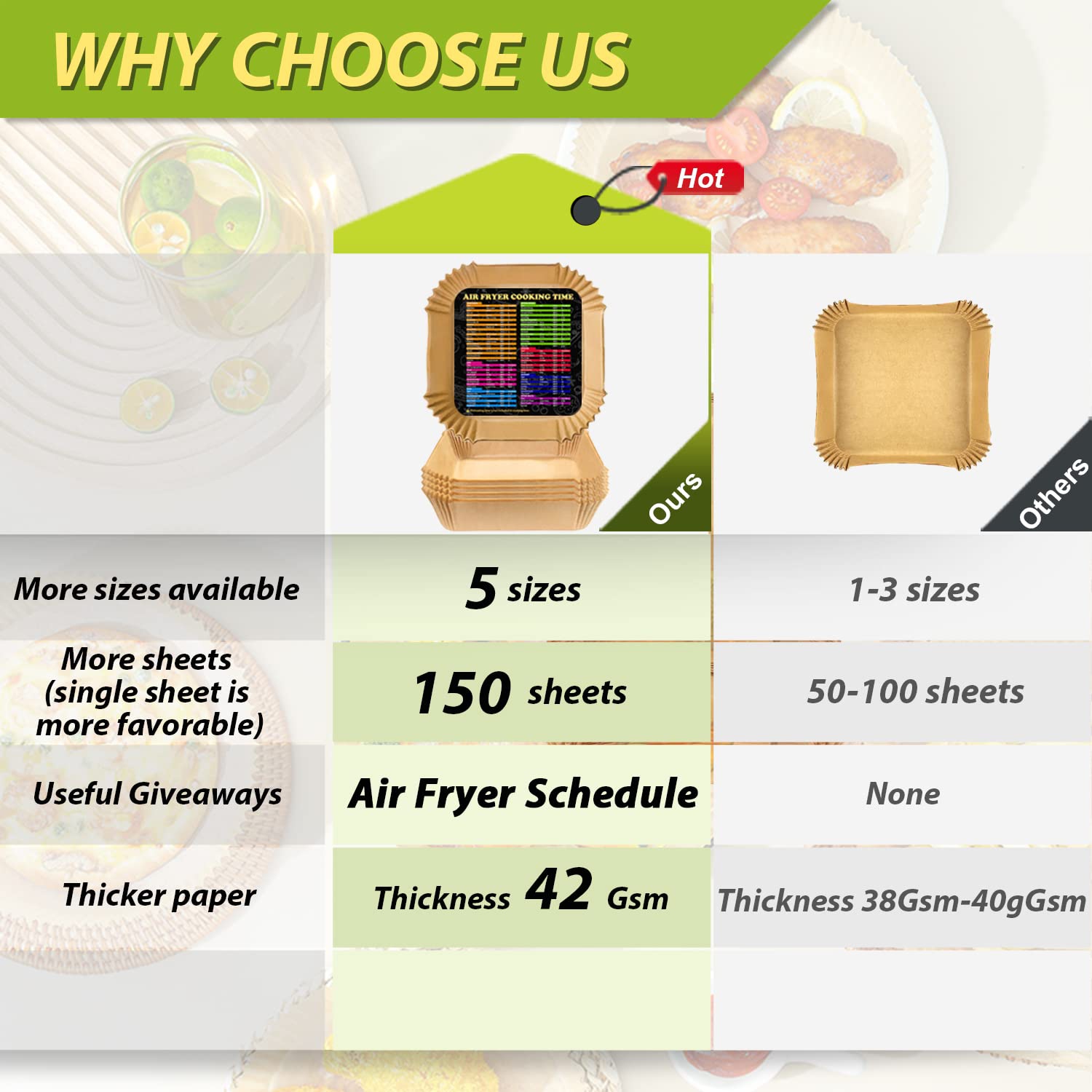 Air Fryer Disposable Paper Liner Square, 9 Inch 150PCS Large Air Fryer Paper Liner, Non-Stick Parchment Paper Pads Oil Resistant, Waterproof, Baking